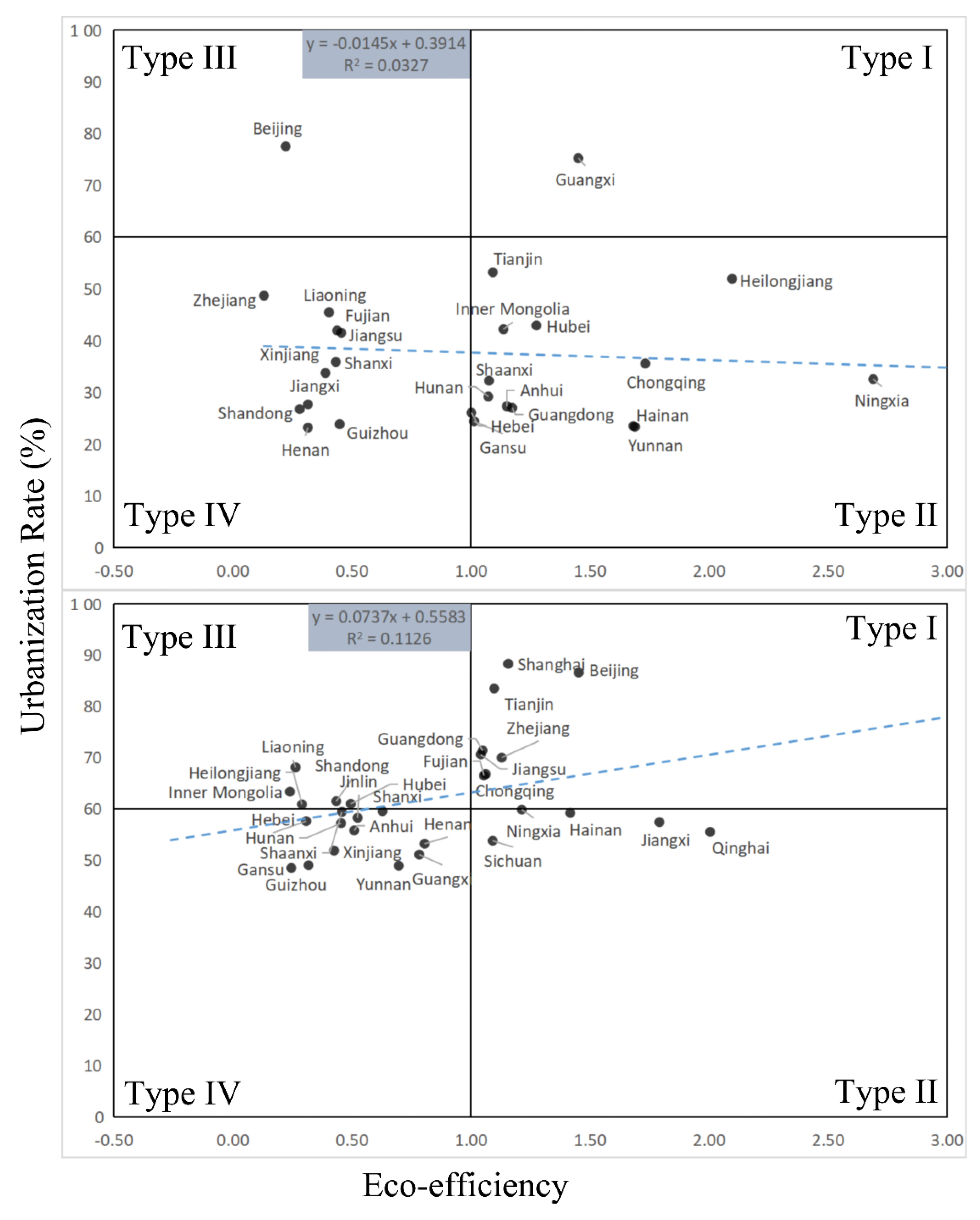 Sustainability 15 10929 g007