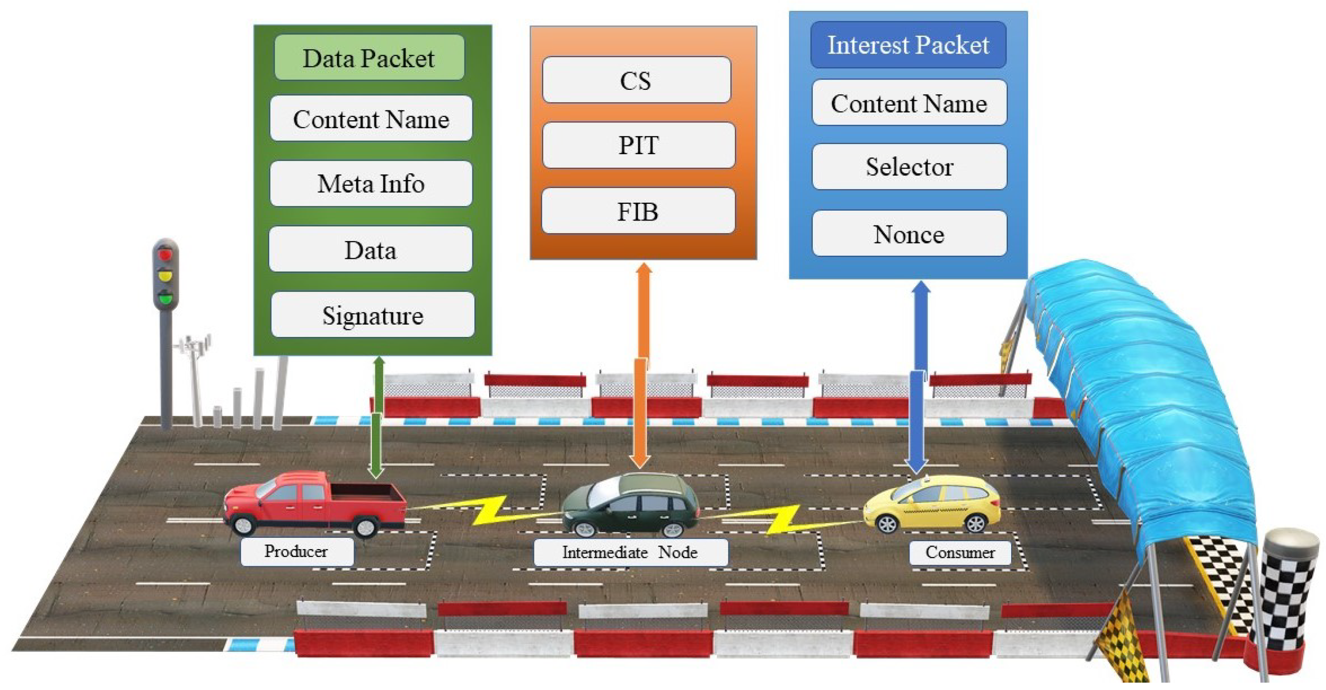 Sustainability 15 10931 g001 Sustainability 15 10931 g001