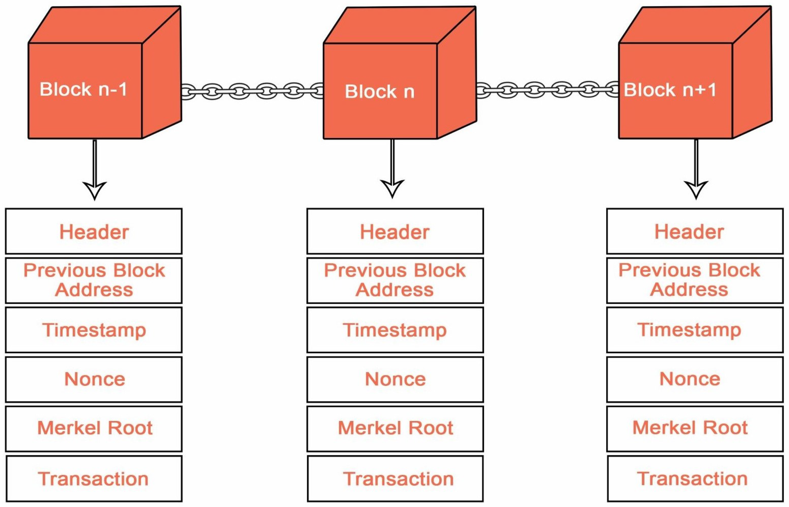 Sustainability 15 10931 g002 Sustainability 15 10931 g002