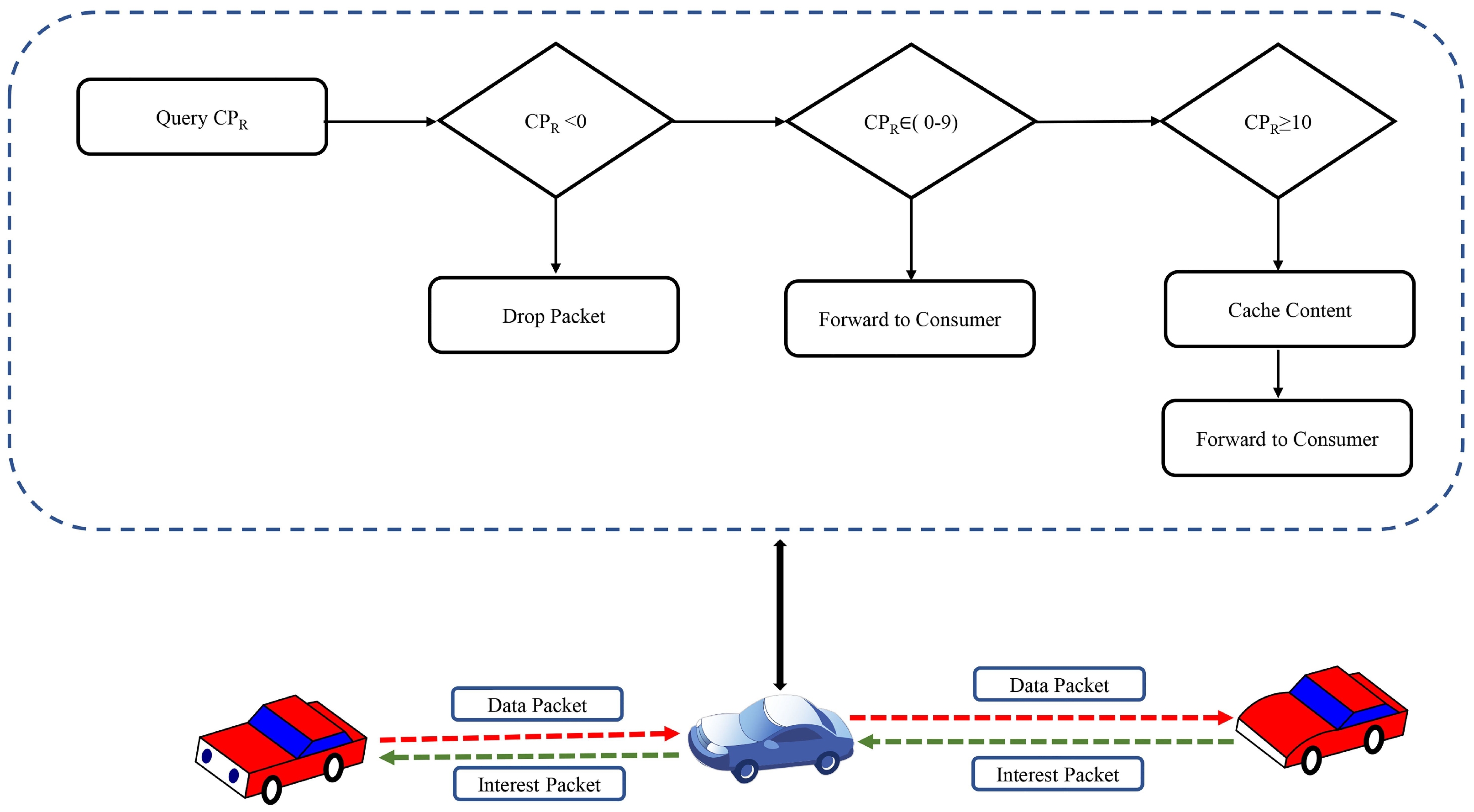 Sustainability 15 10931 g004 Sustainability 15 10931 g004