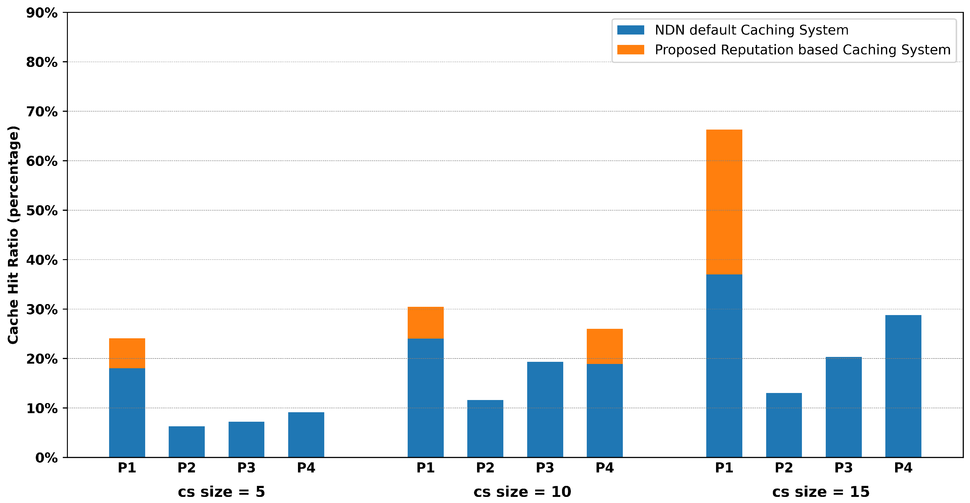 Sustainability 15 10931 g007 Sustainability 15 10931 g007