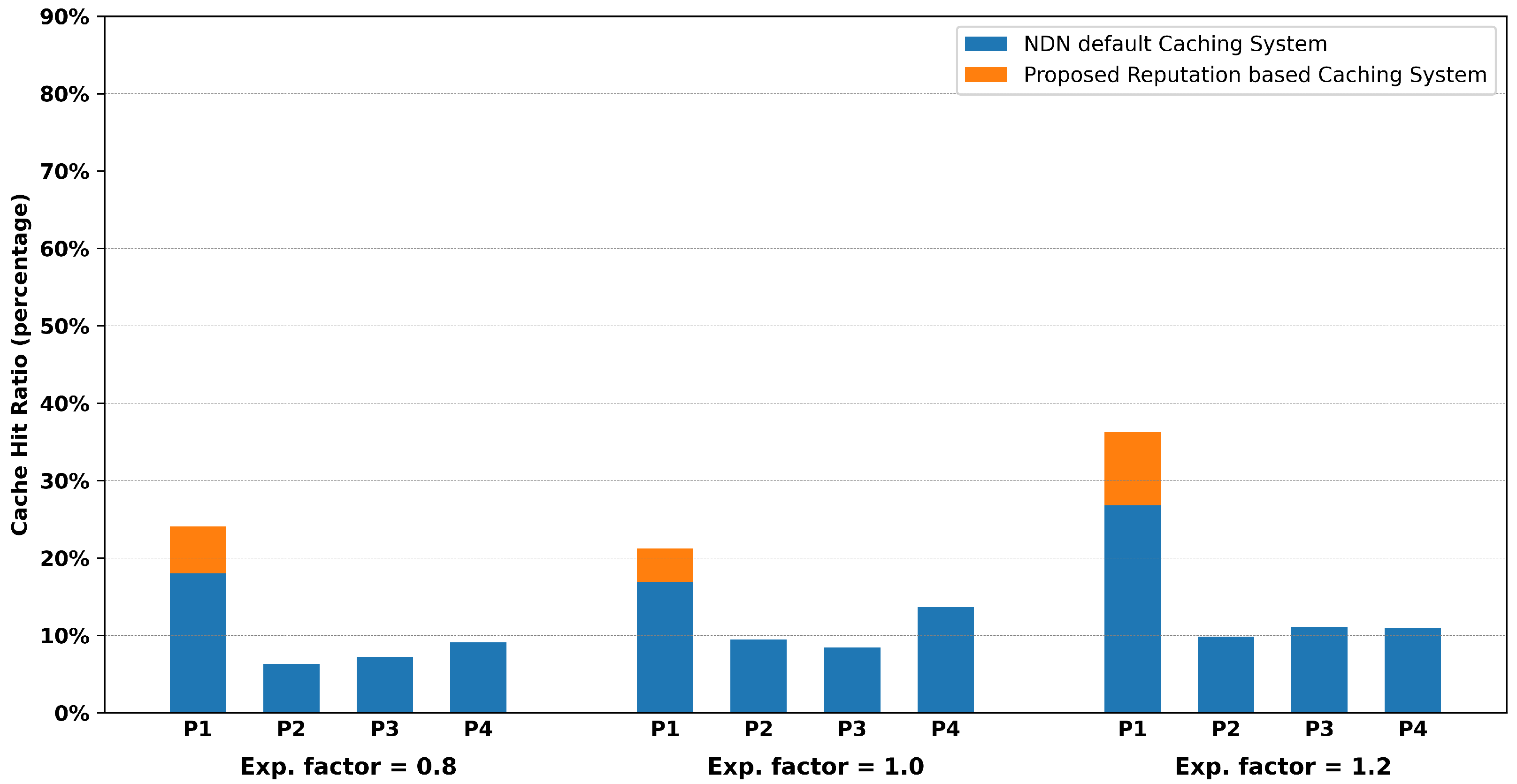 Sustainability 15 10931 g008 Sustainability 15 10931 g008