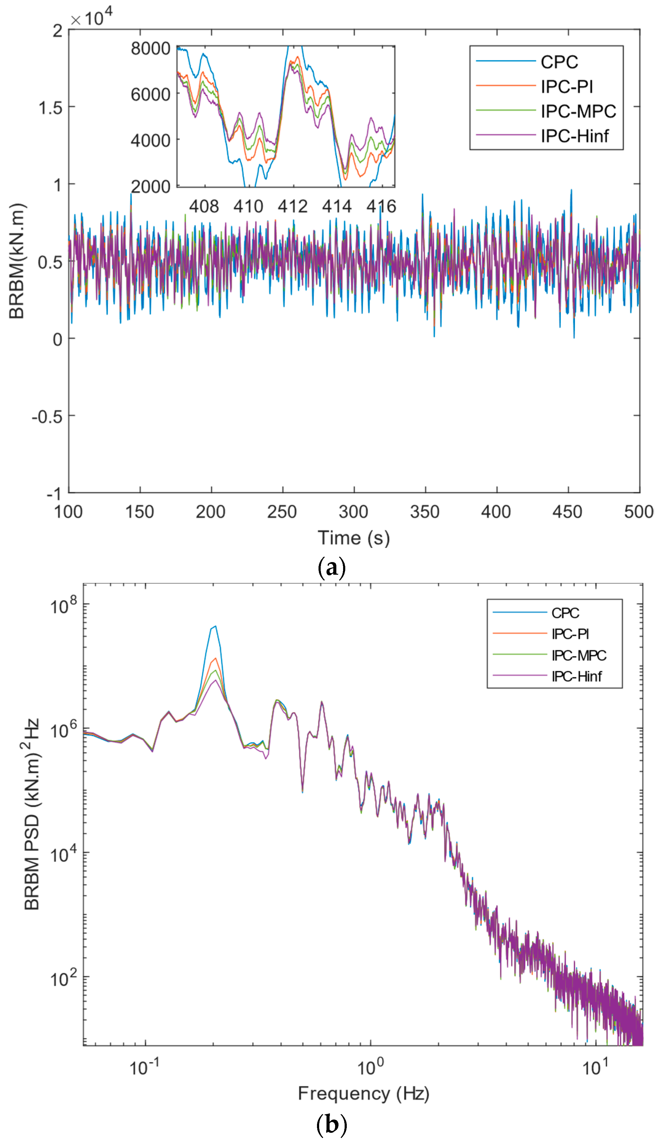 Sustainability 15 10933 g009