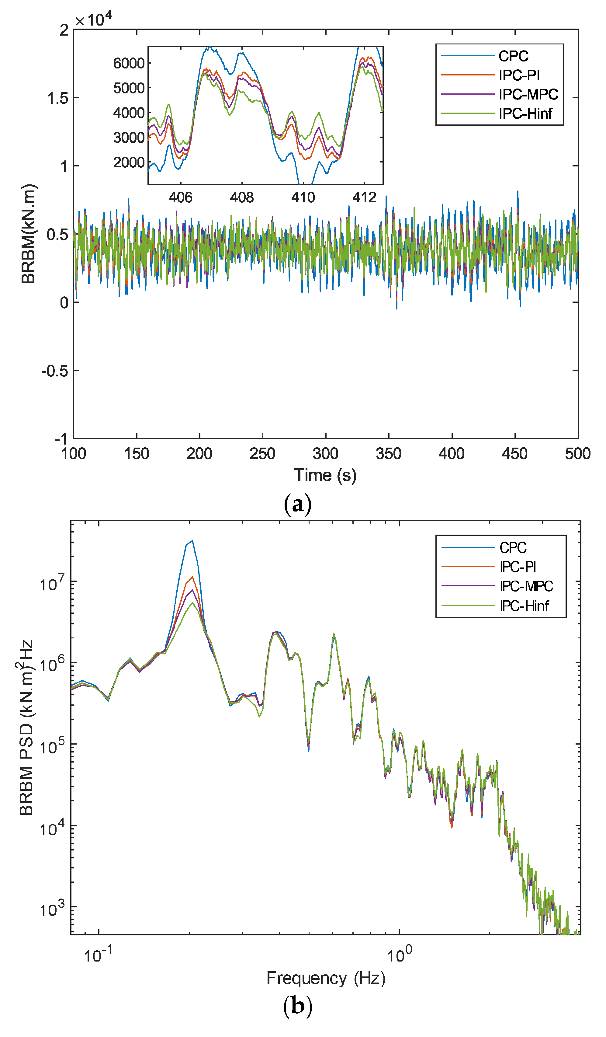 Sustainability 15 10933 g015