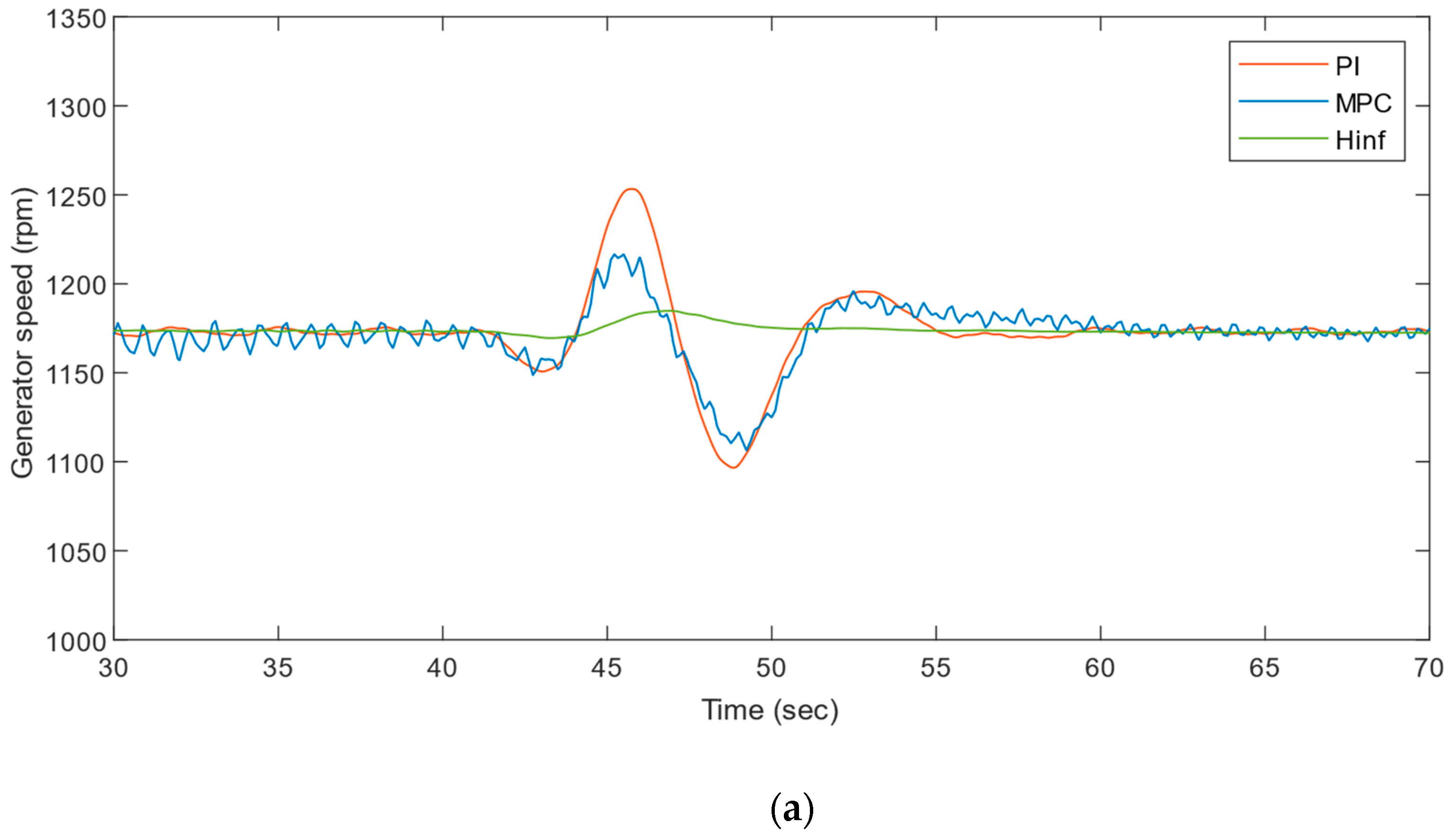 Sustainability 15 10933 g019a