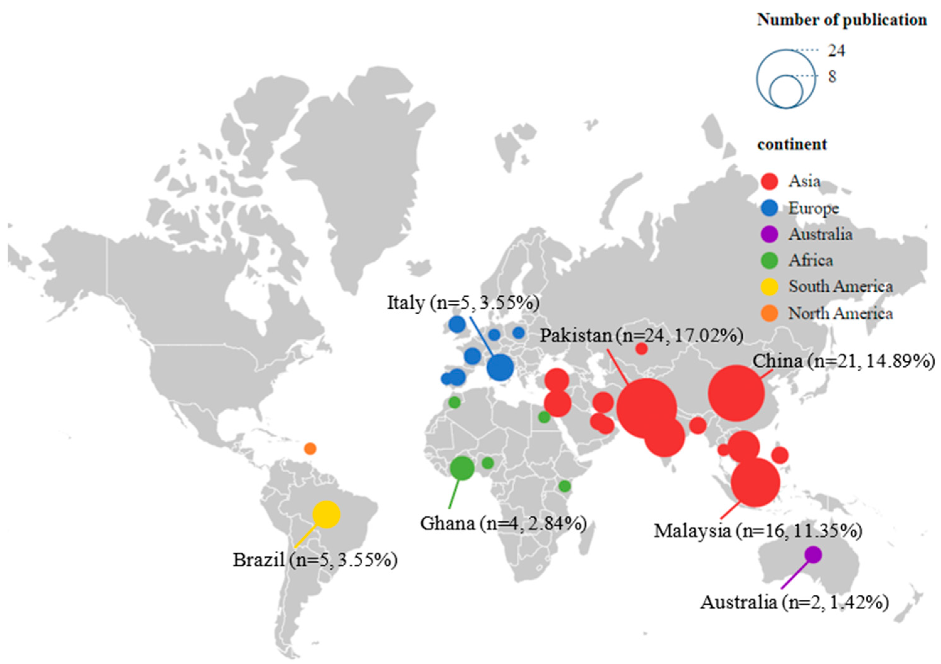 Sustainability 15 10941 g004 Sustainability 15 10941 g004
