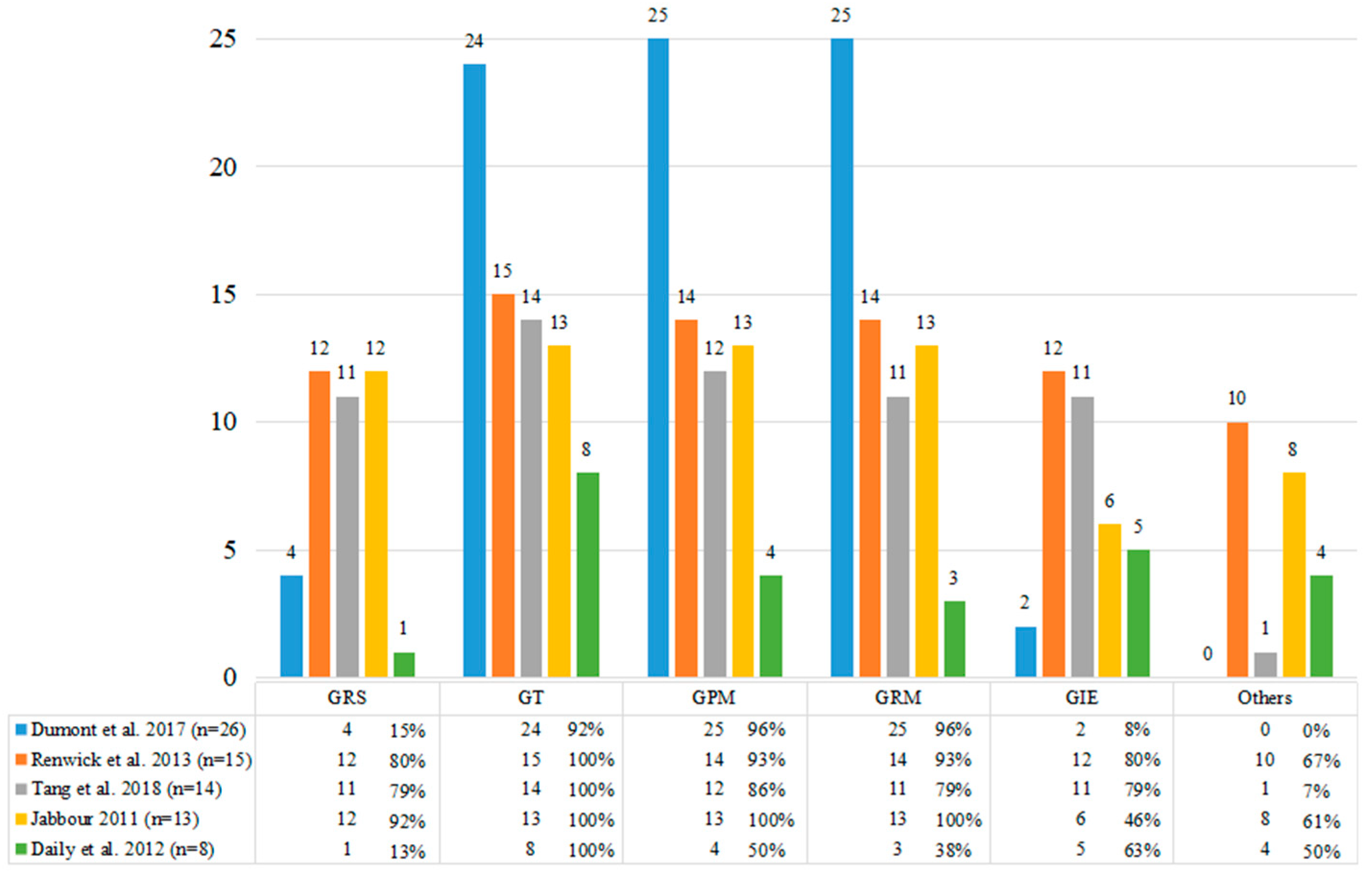 Sustainability 15 10941 g010 Sustainability 15 10941 g010