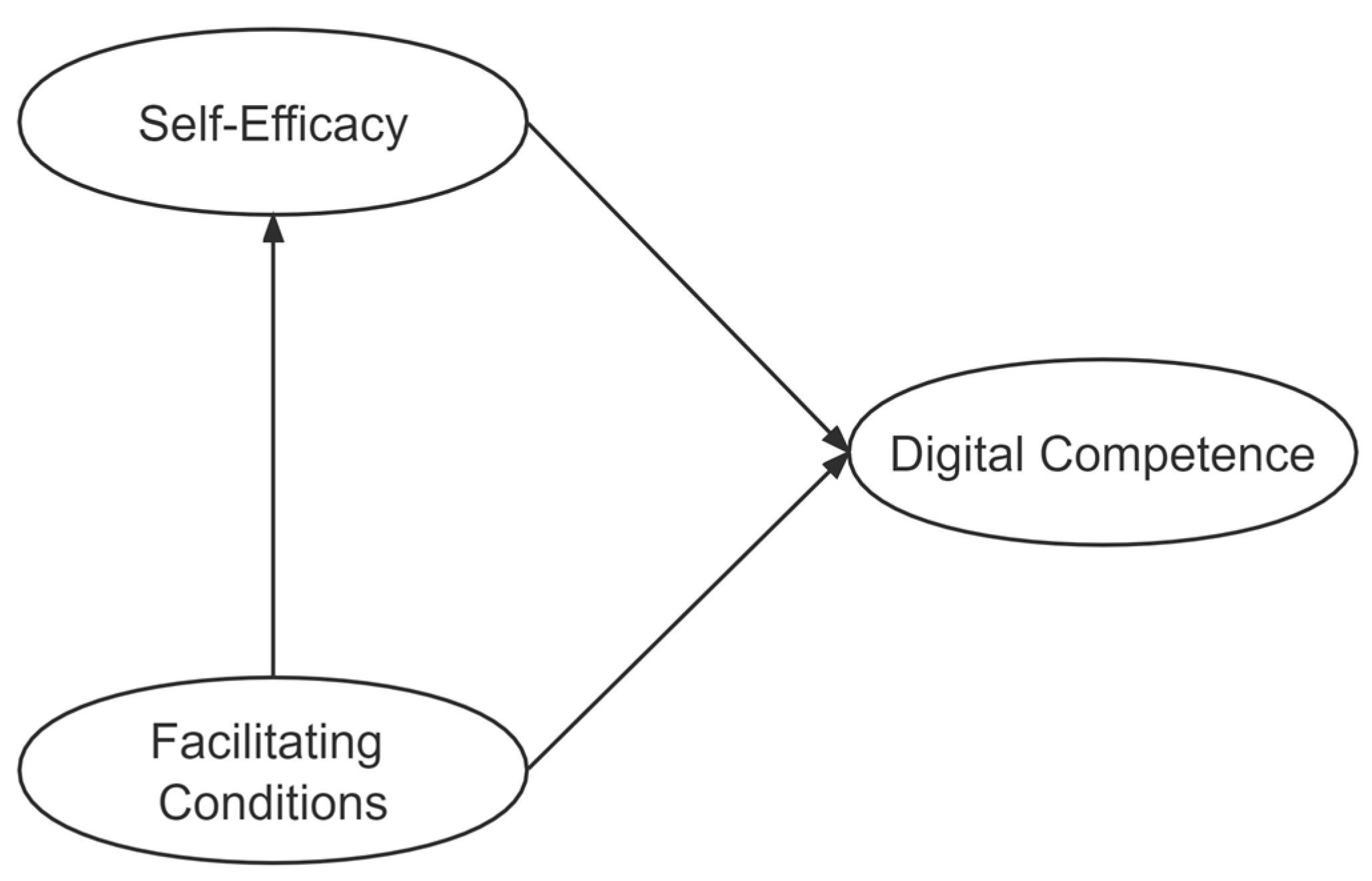 https://www.mdpi.com/sustainability/sustainability-15-10945/article_deploy/html/images/sustainability-15-10945-g001.png