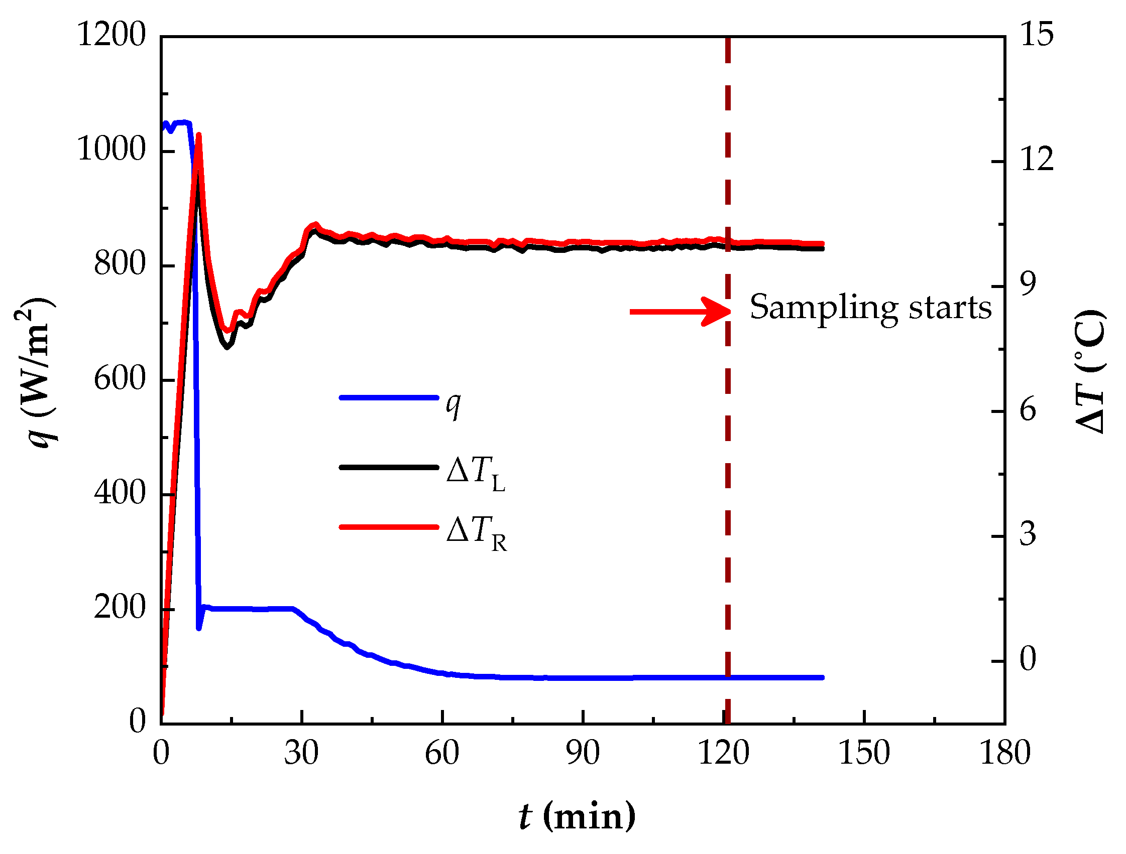Sustainability 15 10960 g005 Sustainability 15 10960 g005