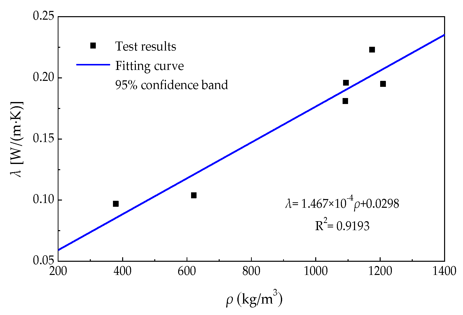 Sustainability 15 10960 g007 Sustainability 15 10960 g007