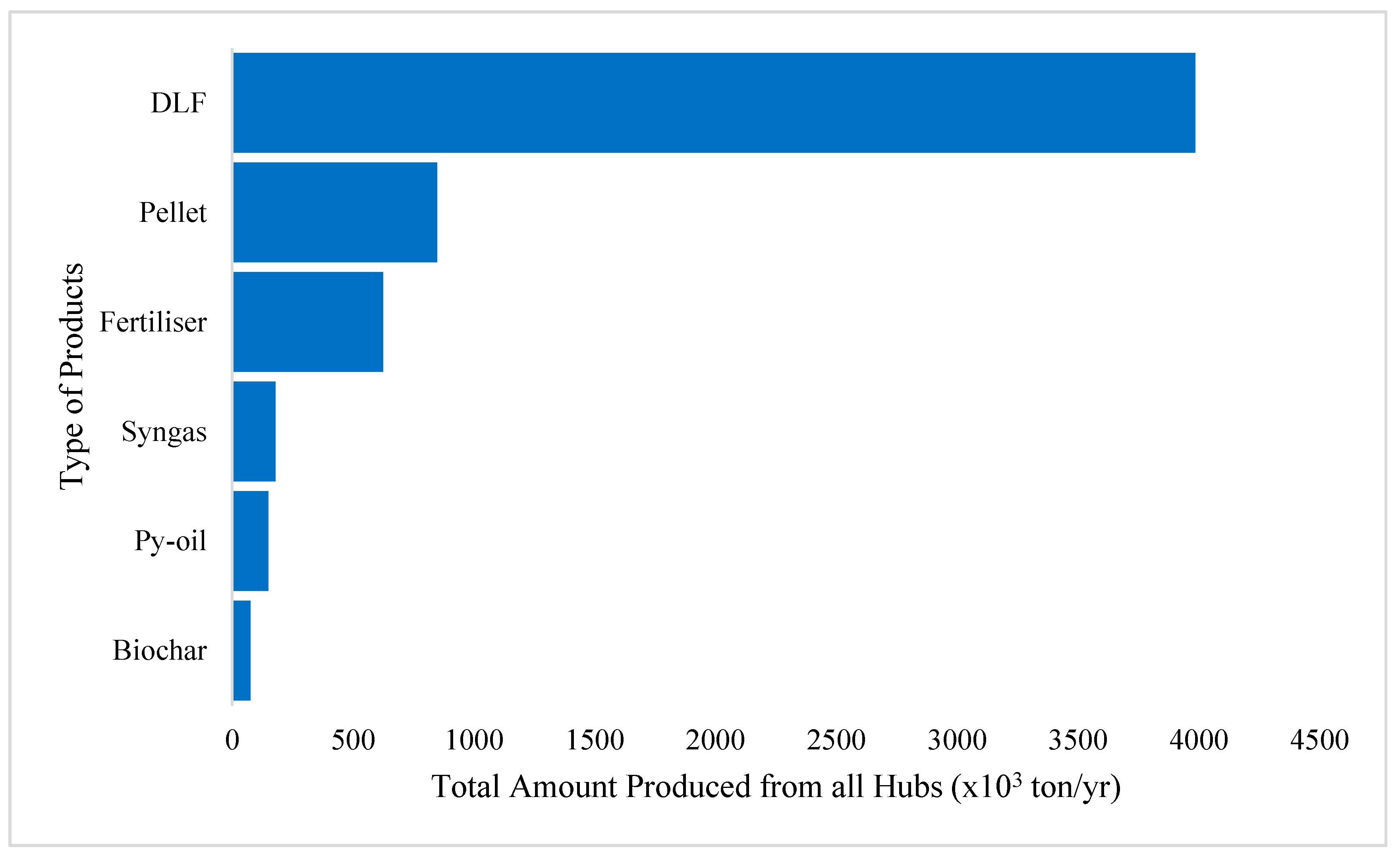 Sustainability 15 10980 g009