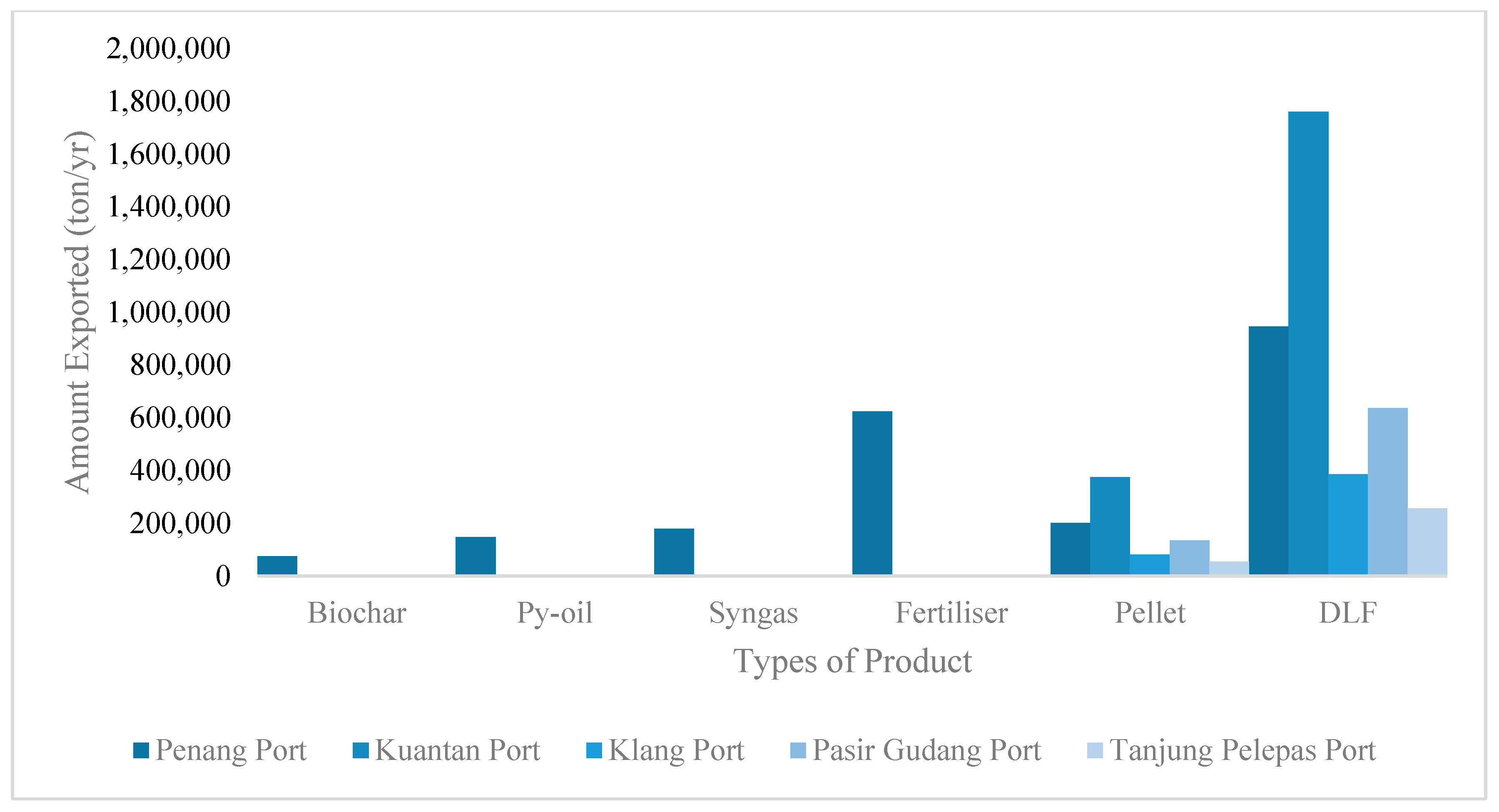 Sustainability 15 10980 g010
