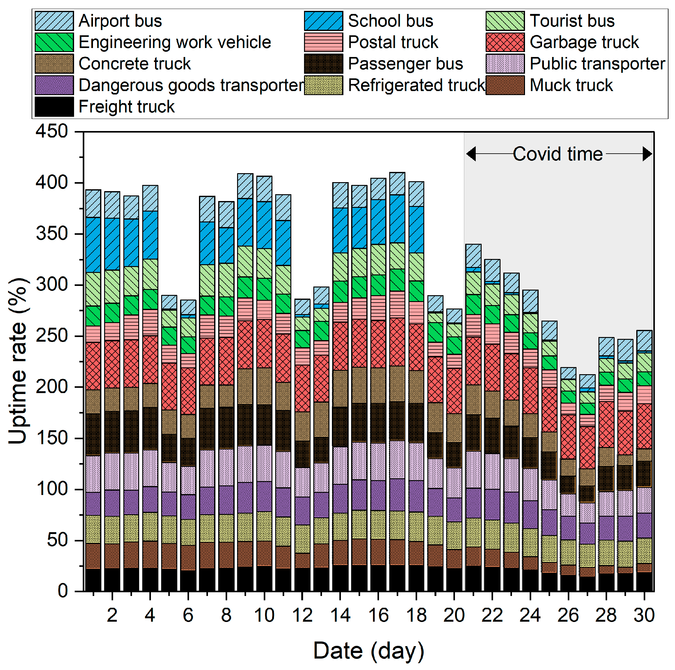 Sustainability 15 11019 g003 Sustainability 15 11019 g003