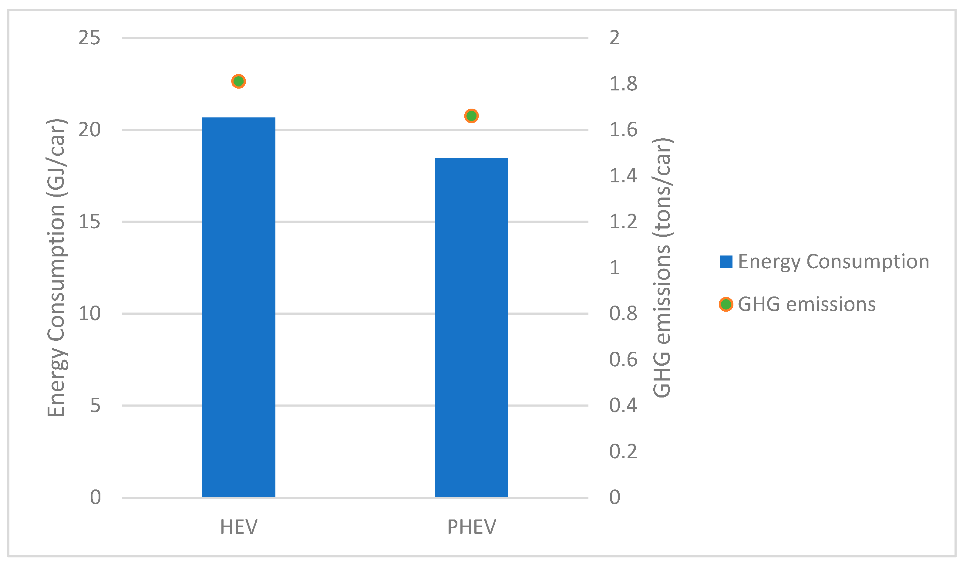 Sustainability 15 11027 g013 Sustainability 15 11027 g013