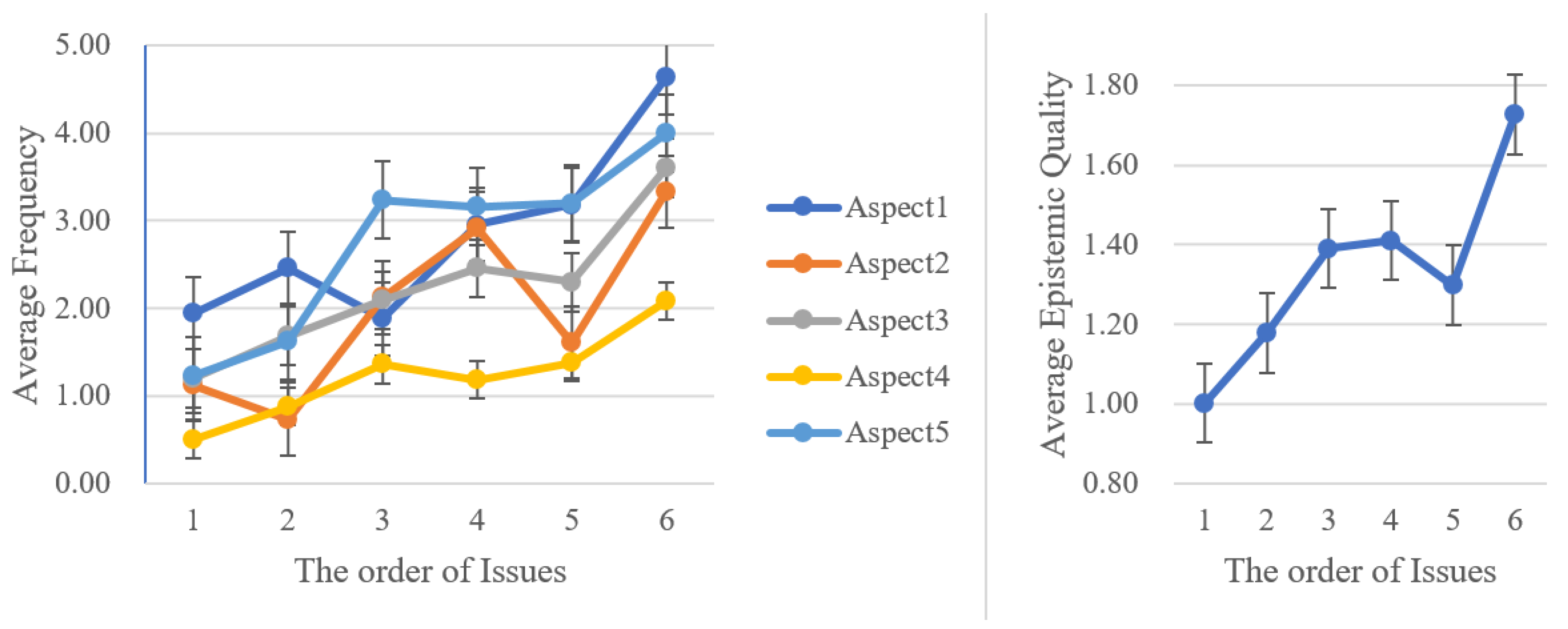 Sustainability 15 11038 g002 Sustainability 15 11038 g002