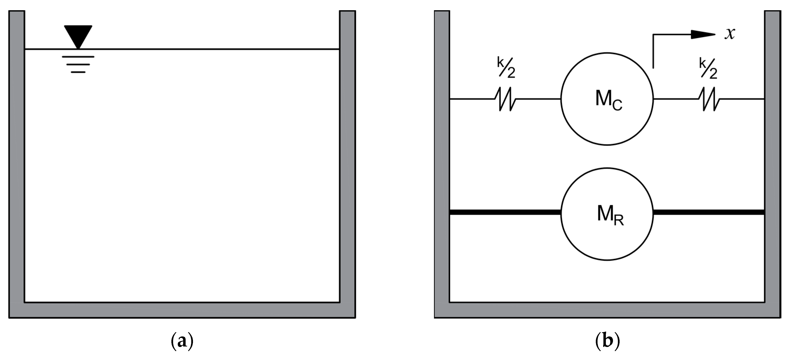 Sustainability 15 11040 g001