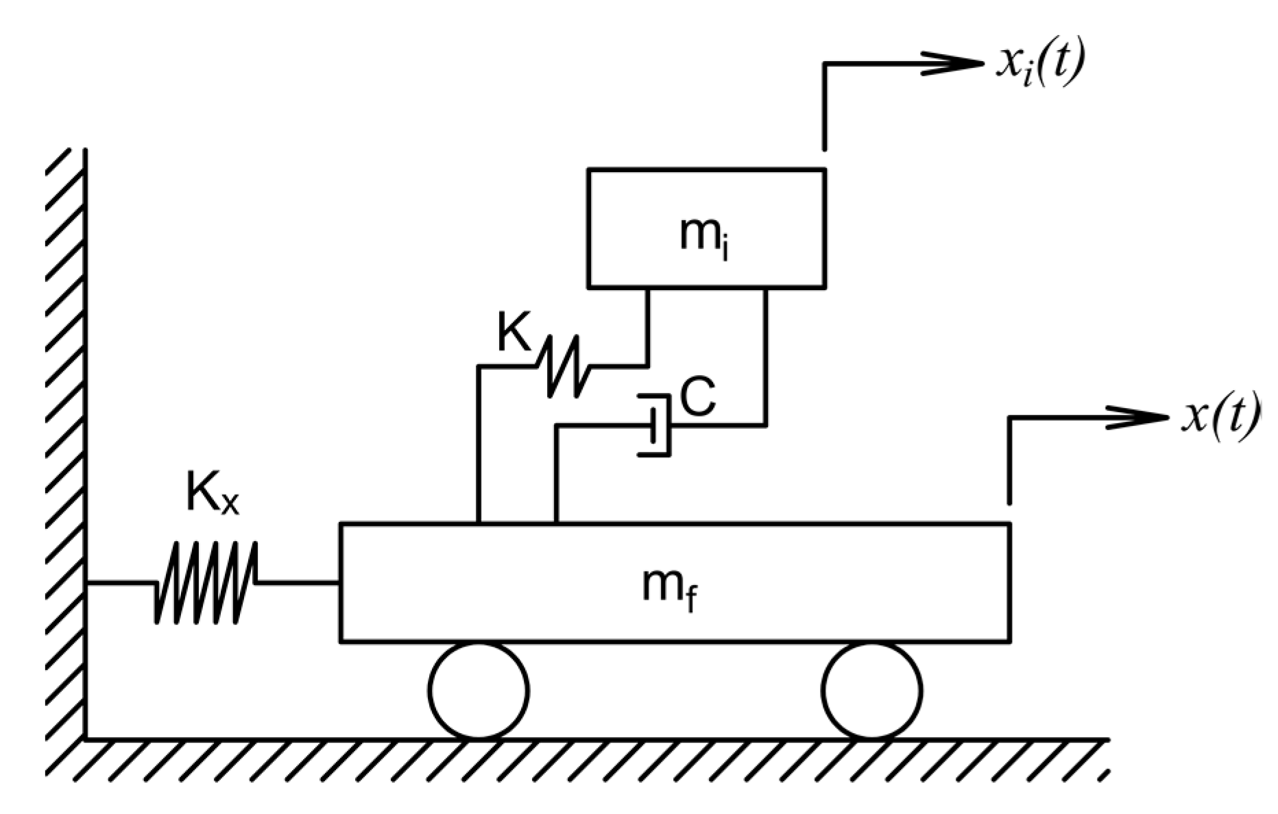 Sustainability 15 11040 g005