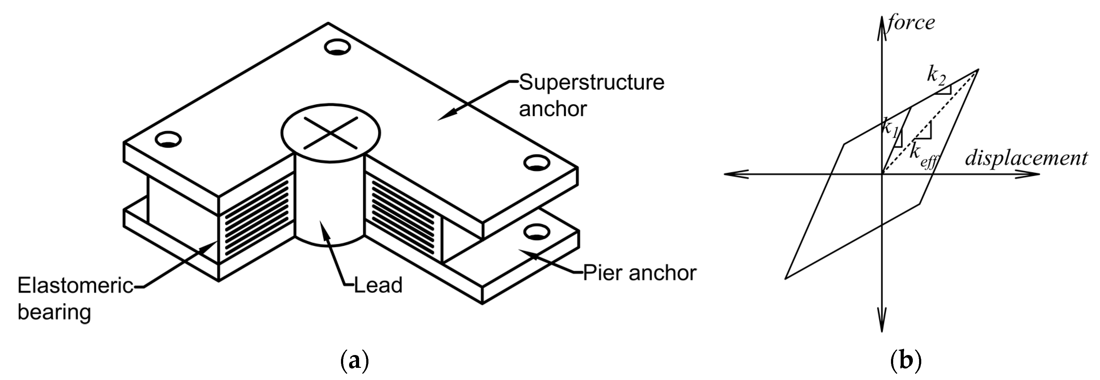 Sustainability 15 11040 g008