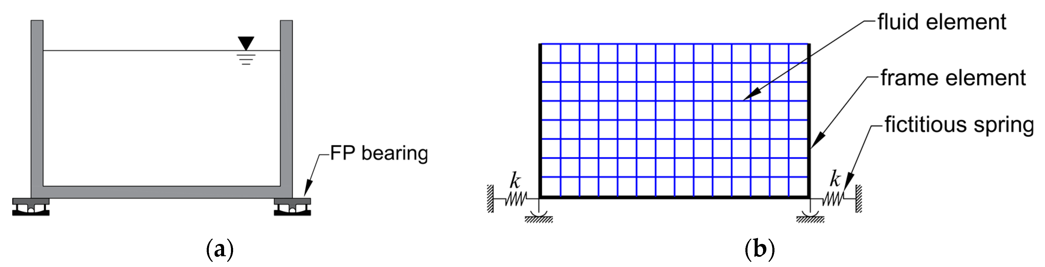 Sustainability 15 11040 g010