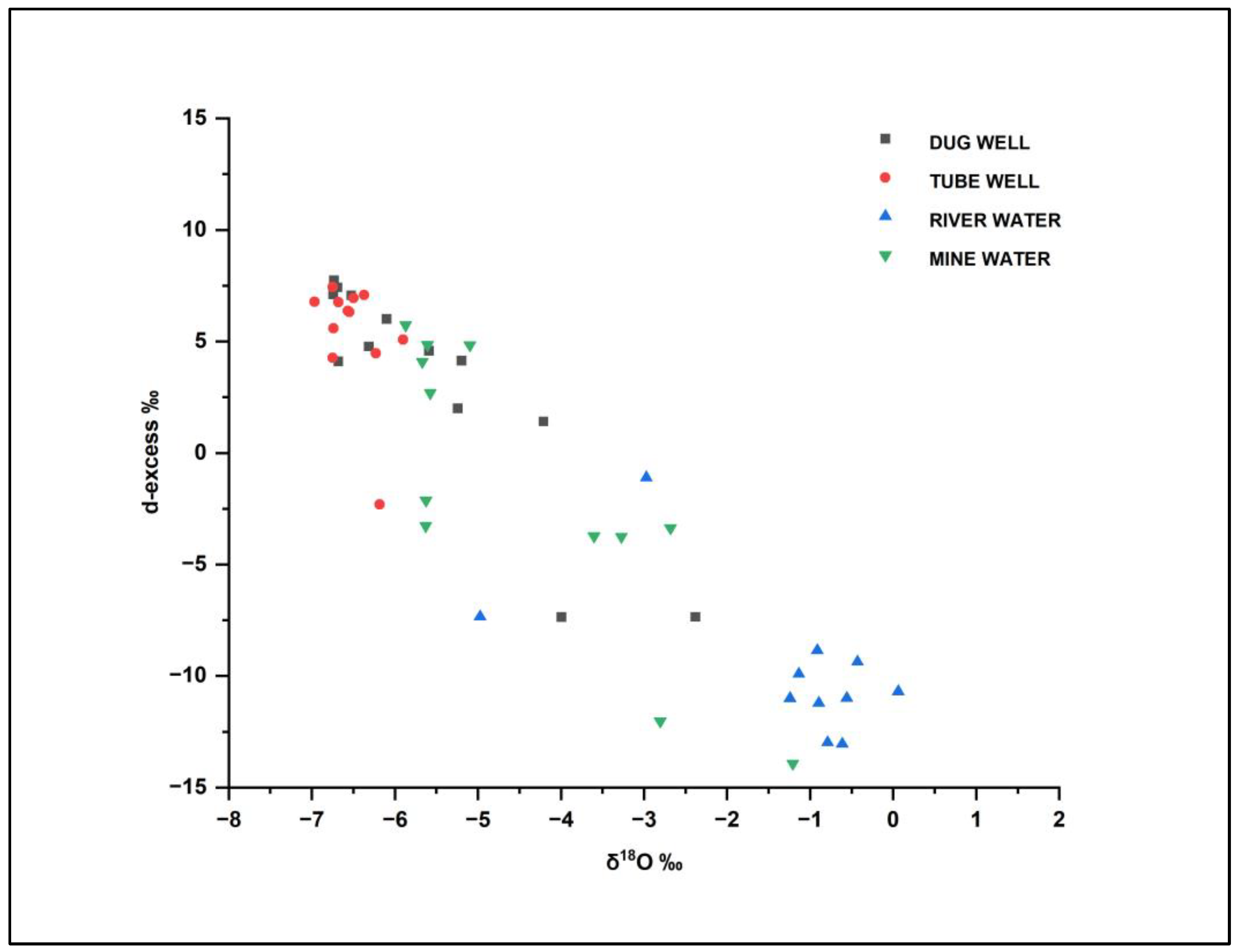 Sustainability 15 11041 g008 Sustainability 15 11041 g008