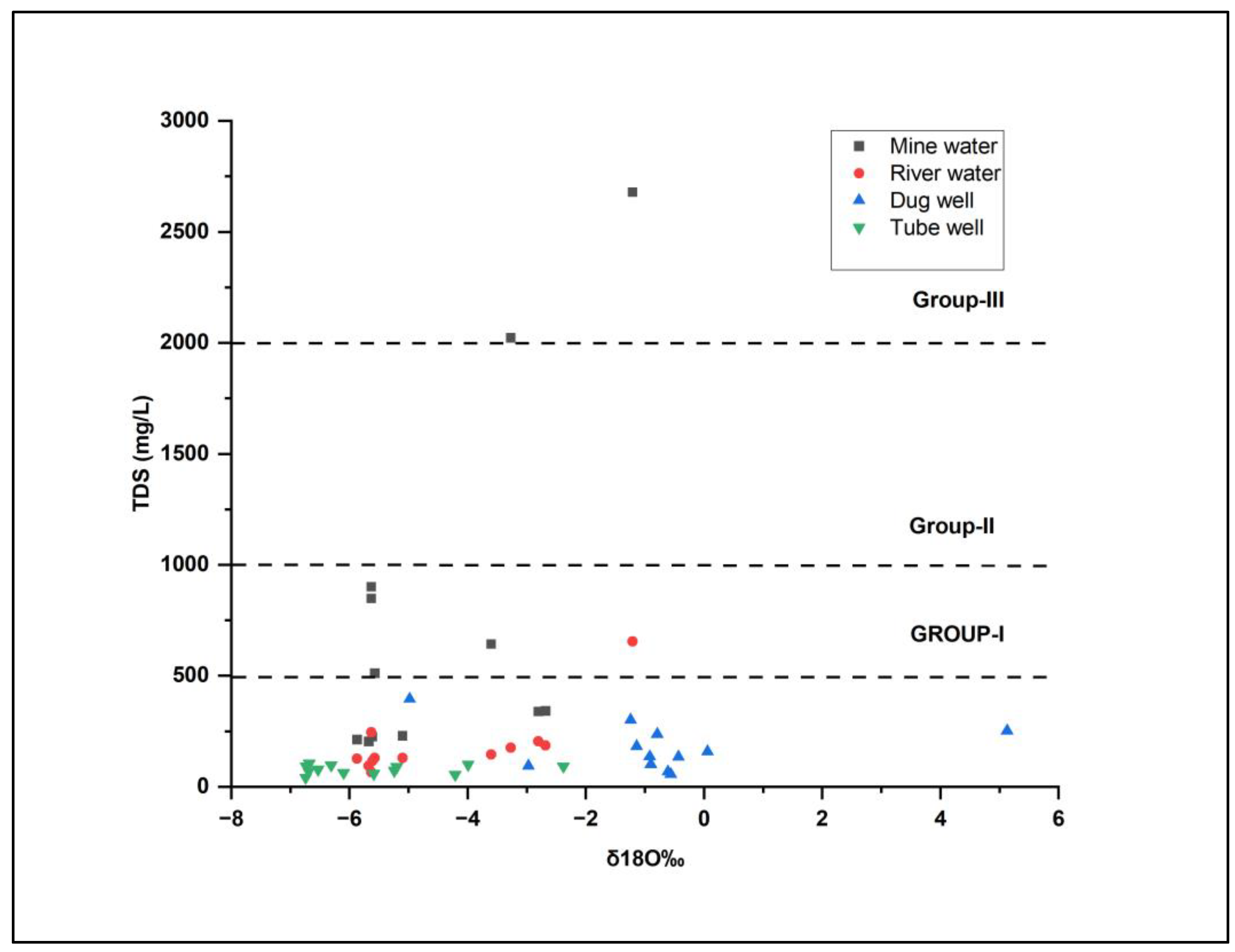 Sustainability 15 11041 g009 Sustainability 15 11041 g009