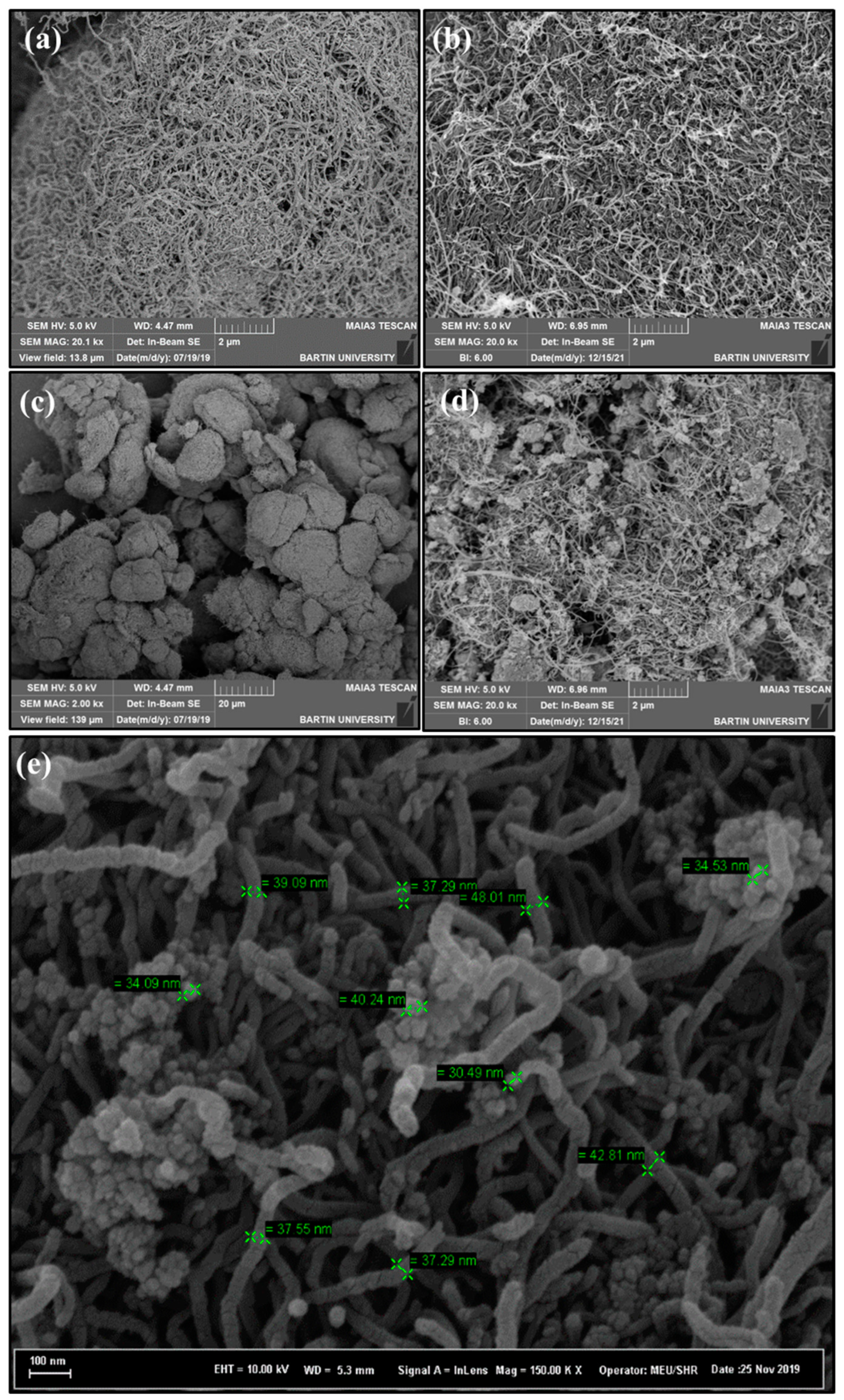 Sustainability 15 11045 g006