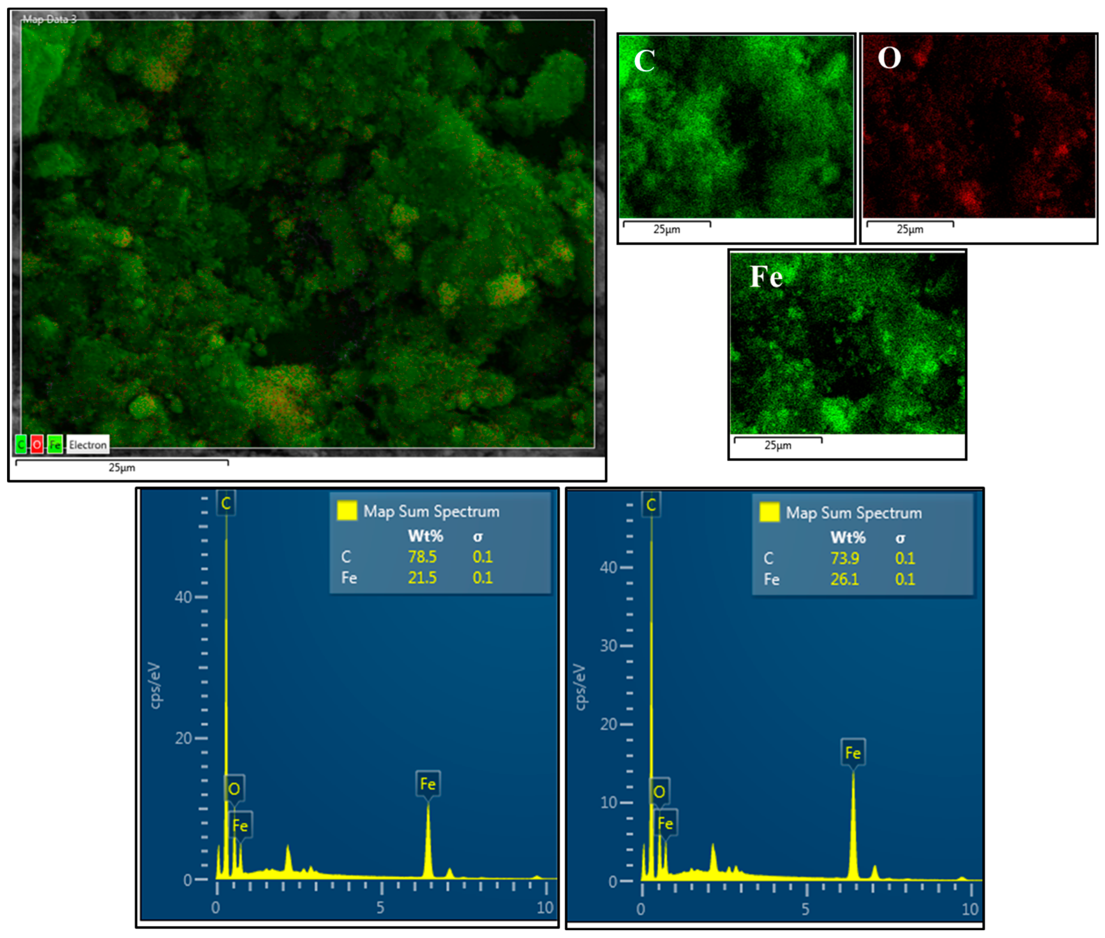 Sustainability 15 11045 g007