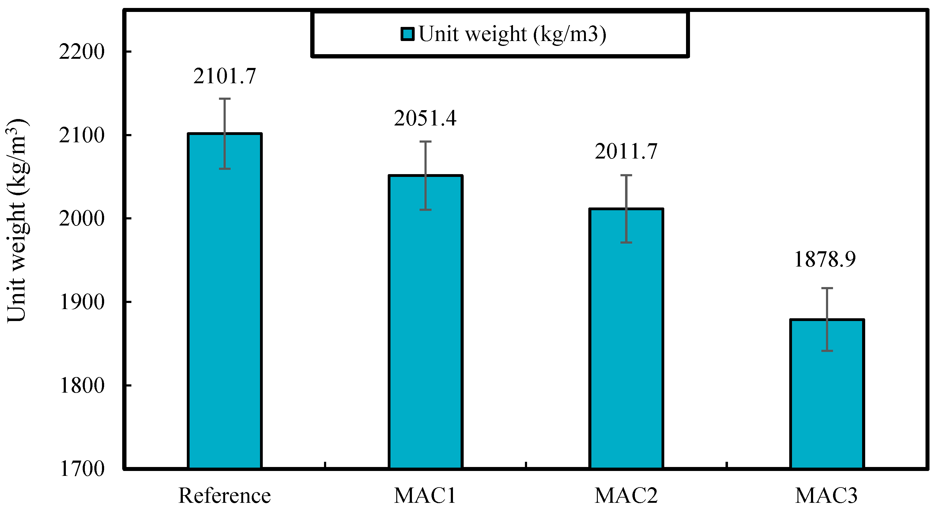 Sustainability 15 11045 g008