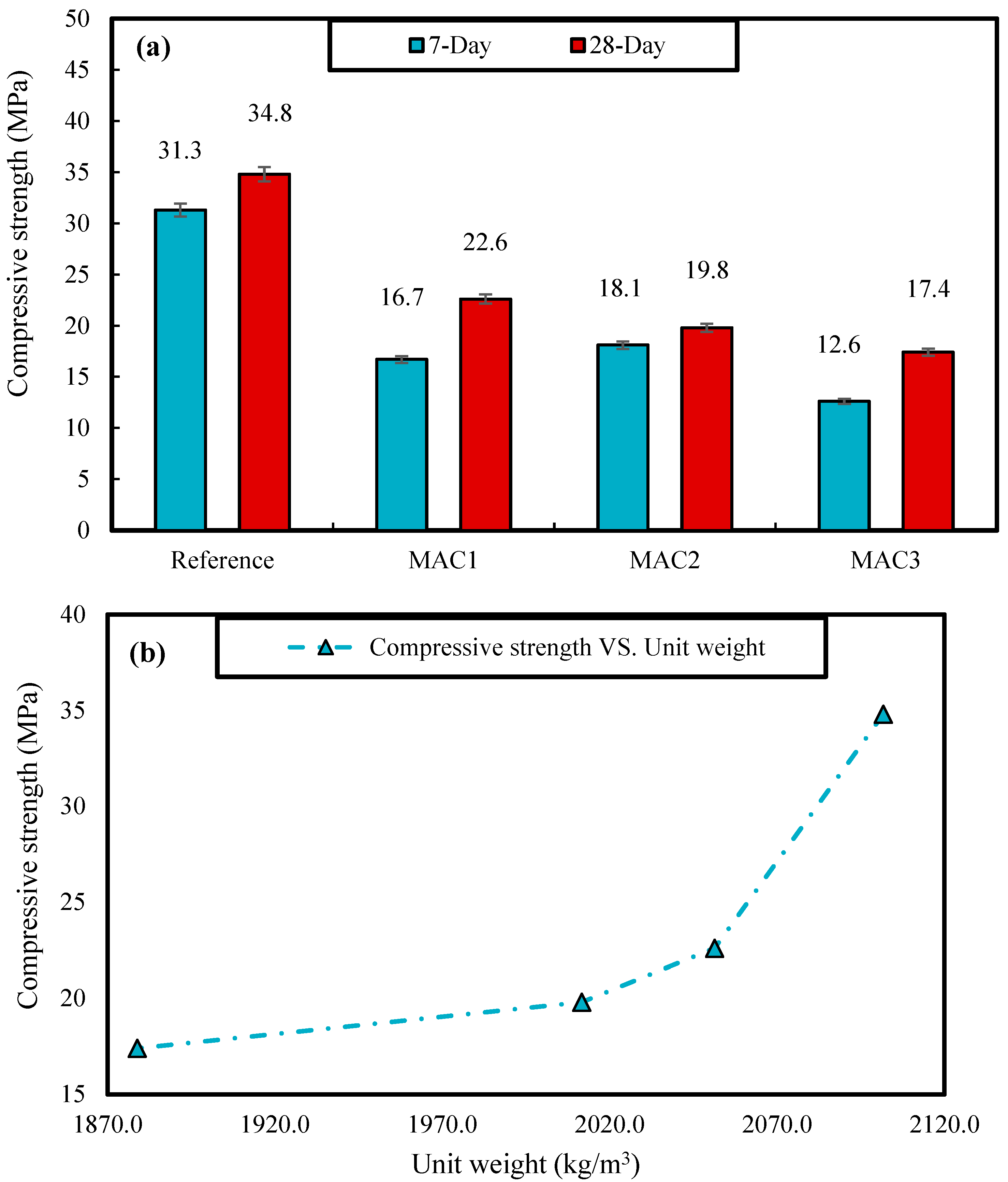 Sustainability 15 11045 g009