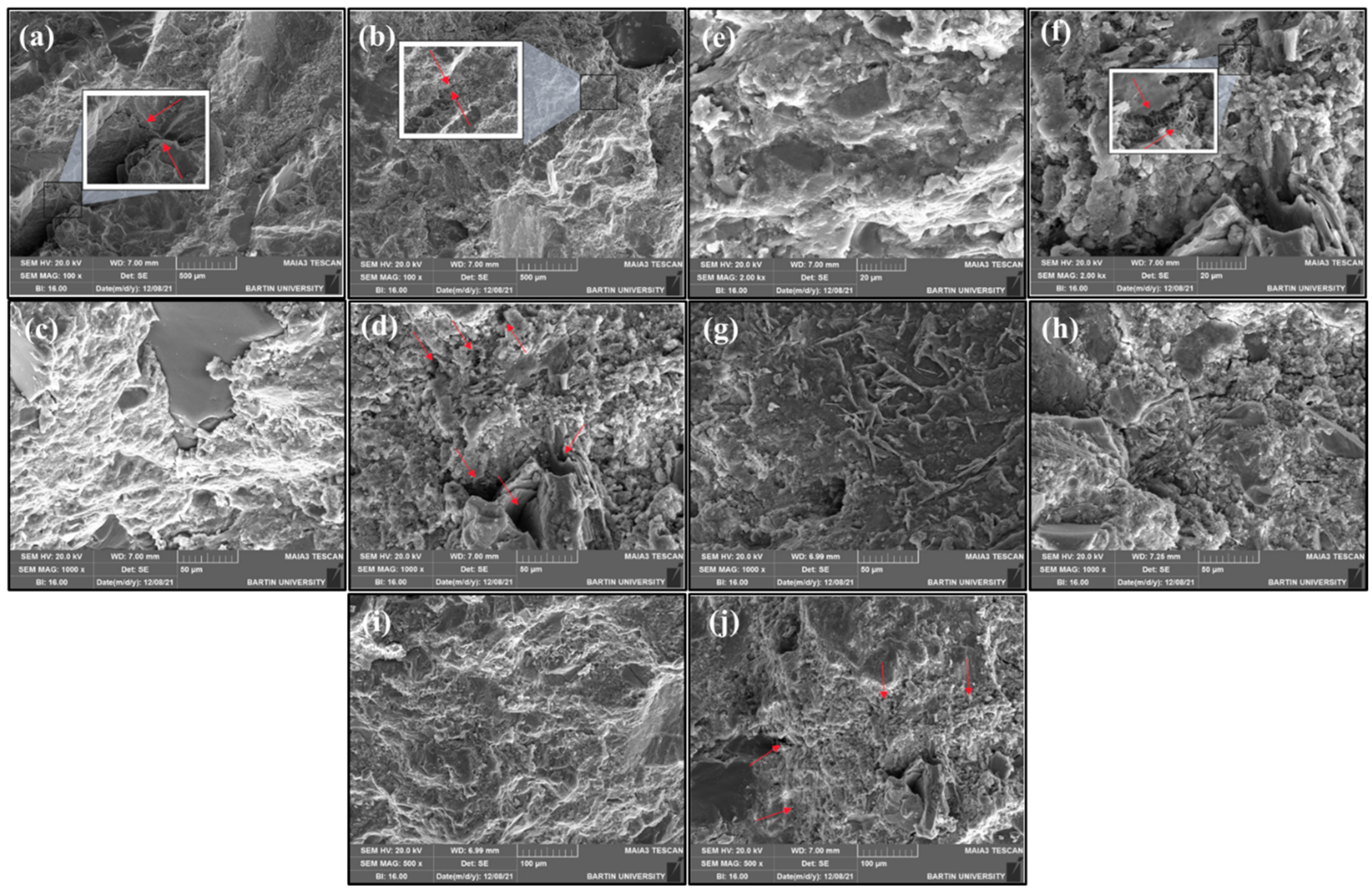 Sustainability 15 11045 g015