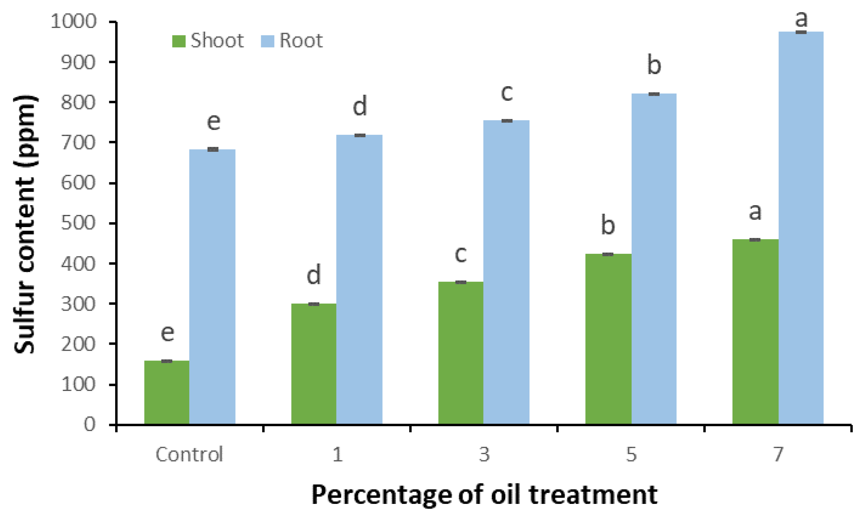 Sustainability 15 11046 g005 Sustainability 15 11046 g005