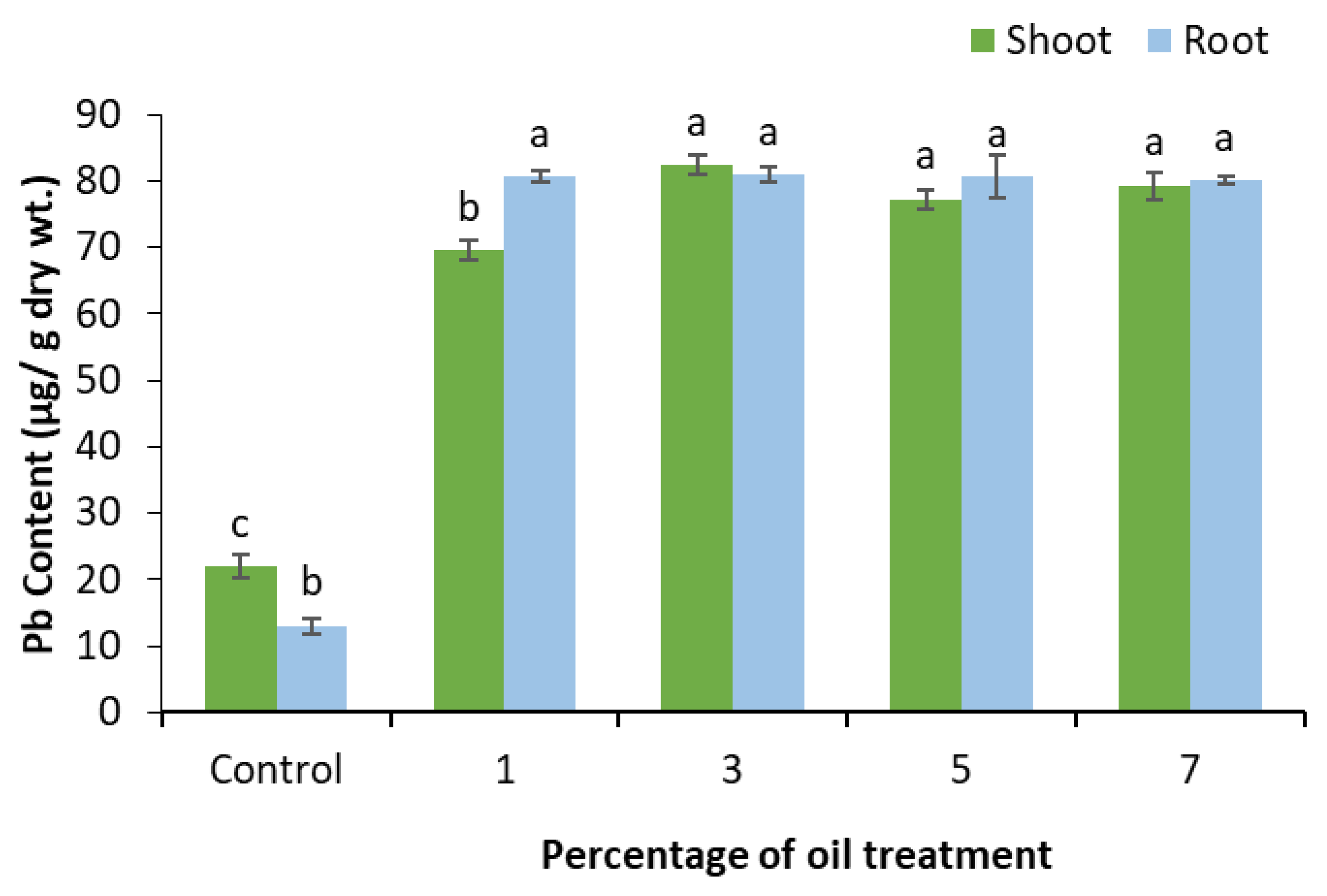 Sustainability 15 11046 g006 Sustainability 15 11046 g006