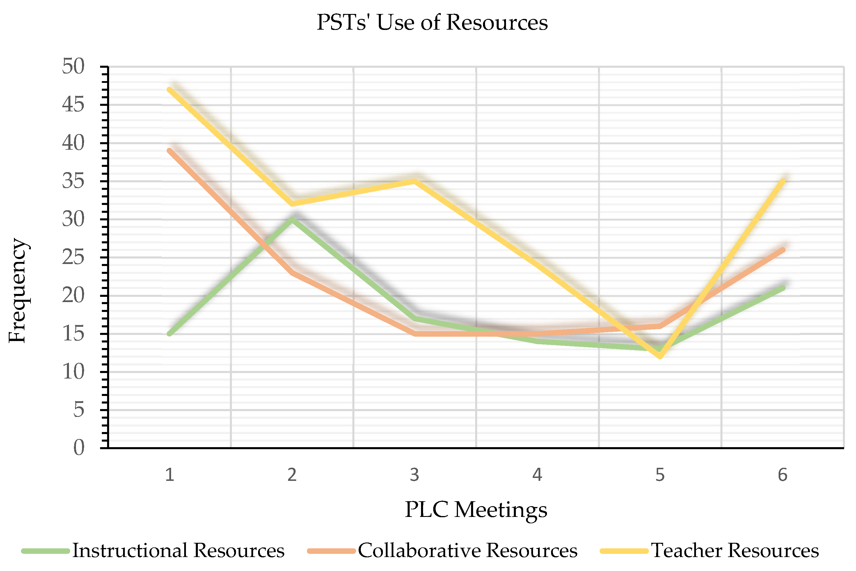 Sustainability 15 11055 g009 Sustainability 15 11055 g009