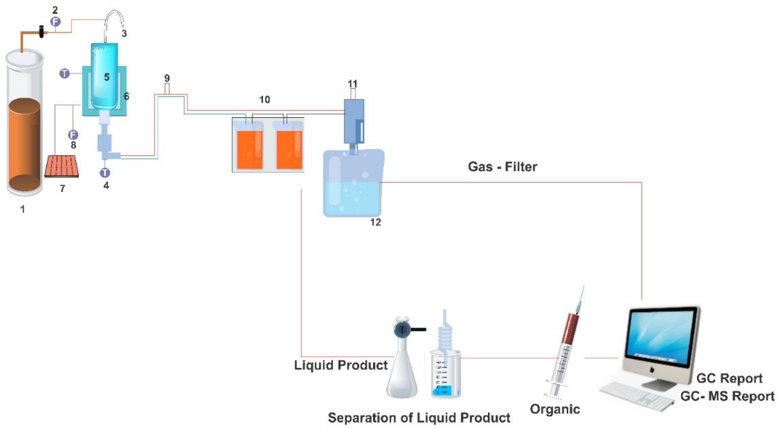 Sustainability 15 11057 g001 Sustainability 15 11057 g001