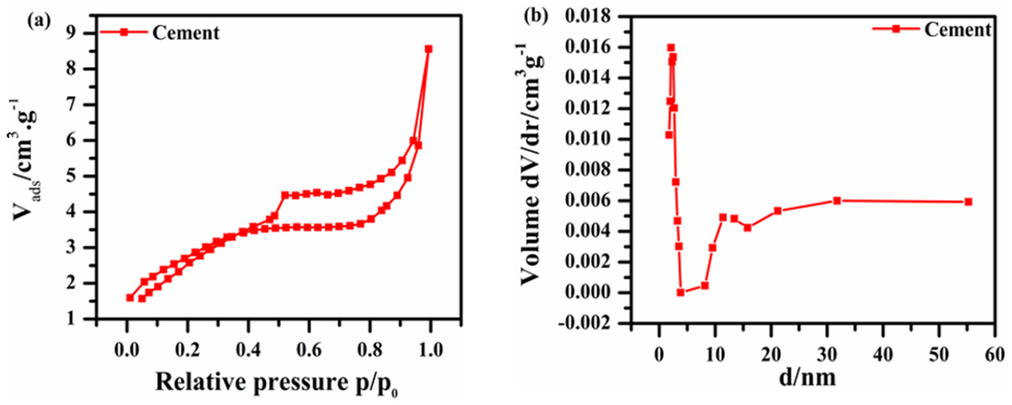 Sustainability 15 11057 g002 Sustainability 15 11057 g002
