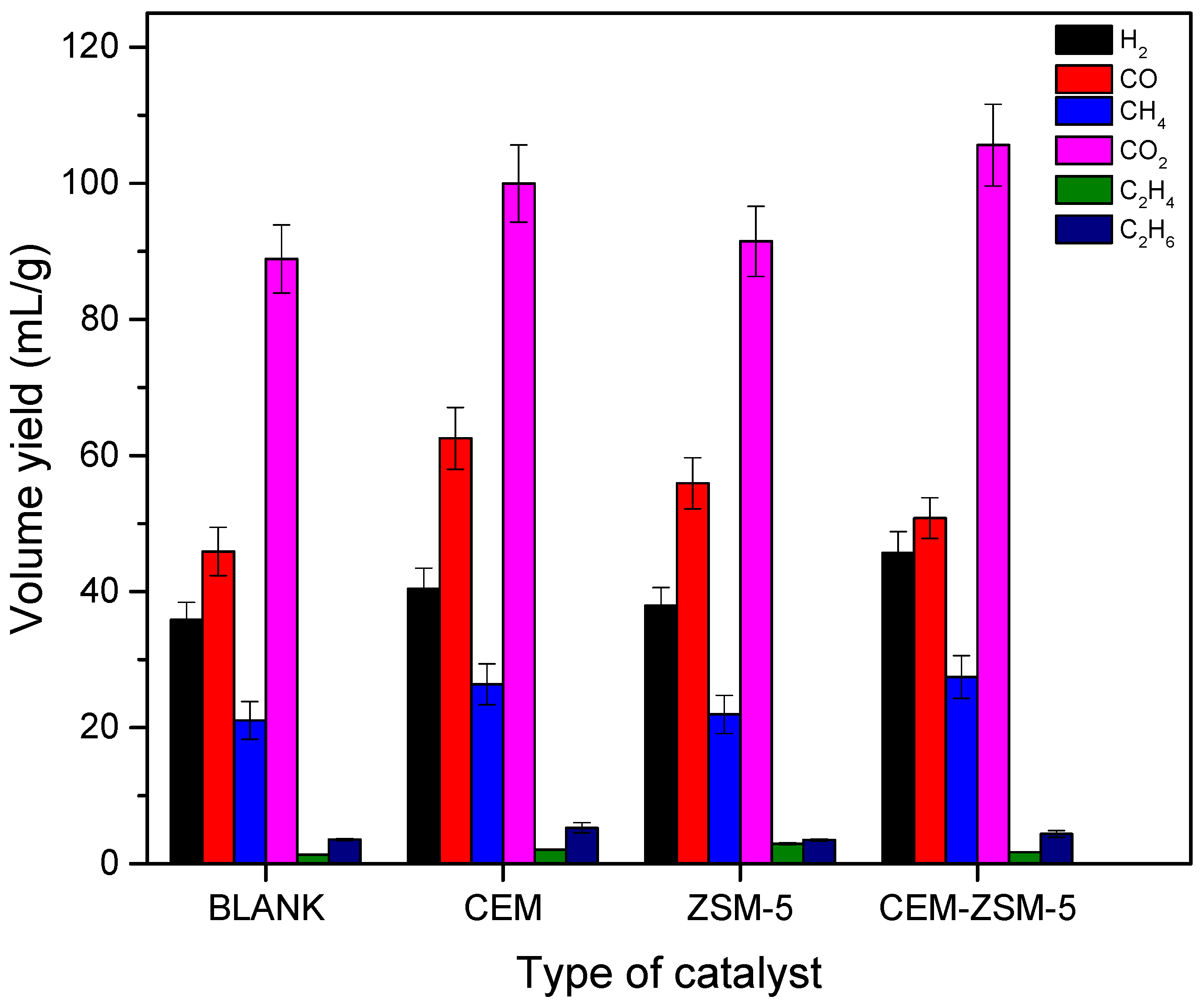 Sustainability 15 11057 g003 Sustainability 15 11057 g003