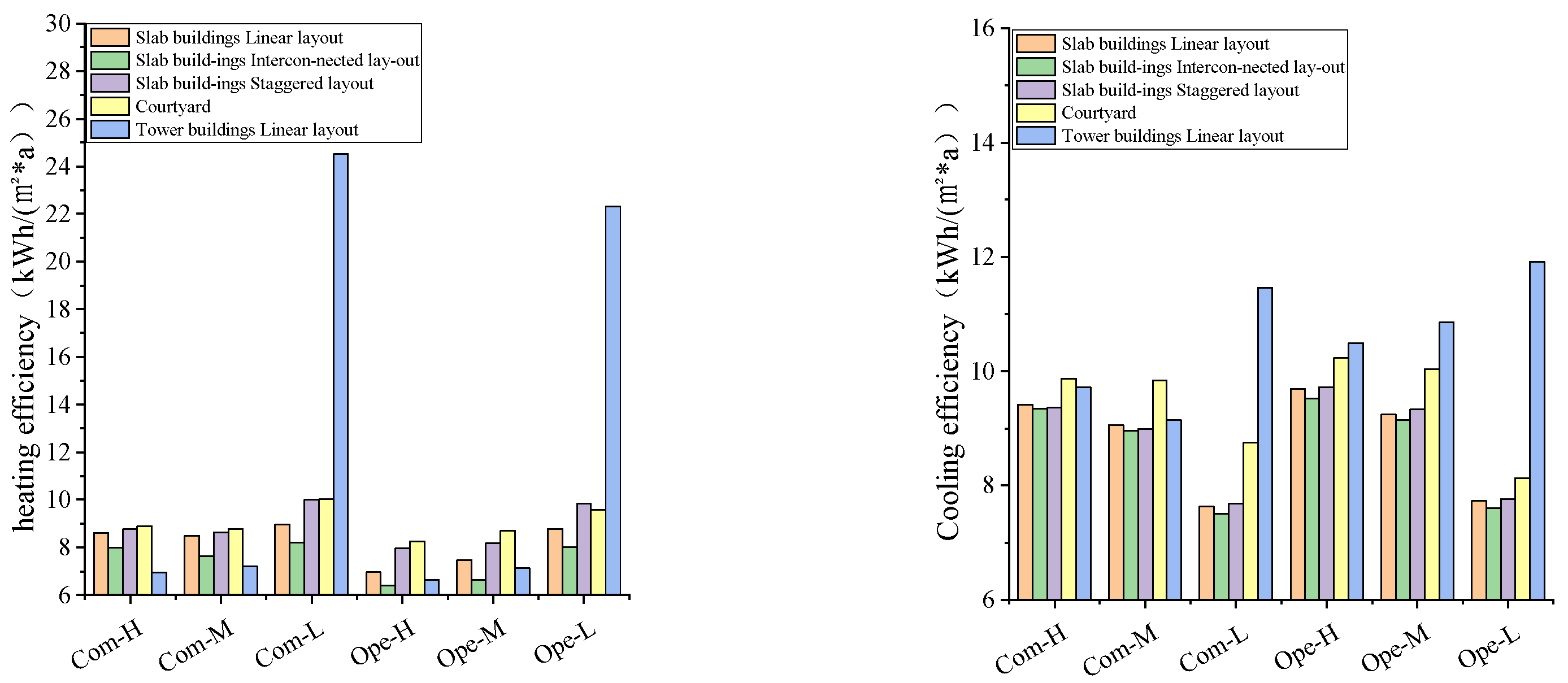 Sustainability 15 11062 g013