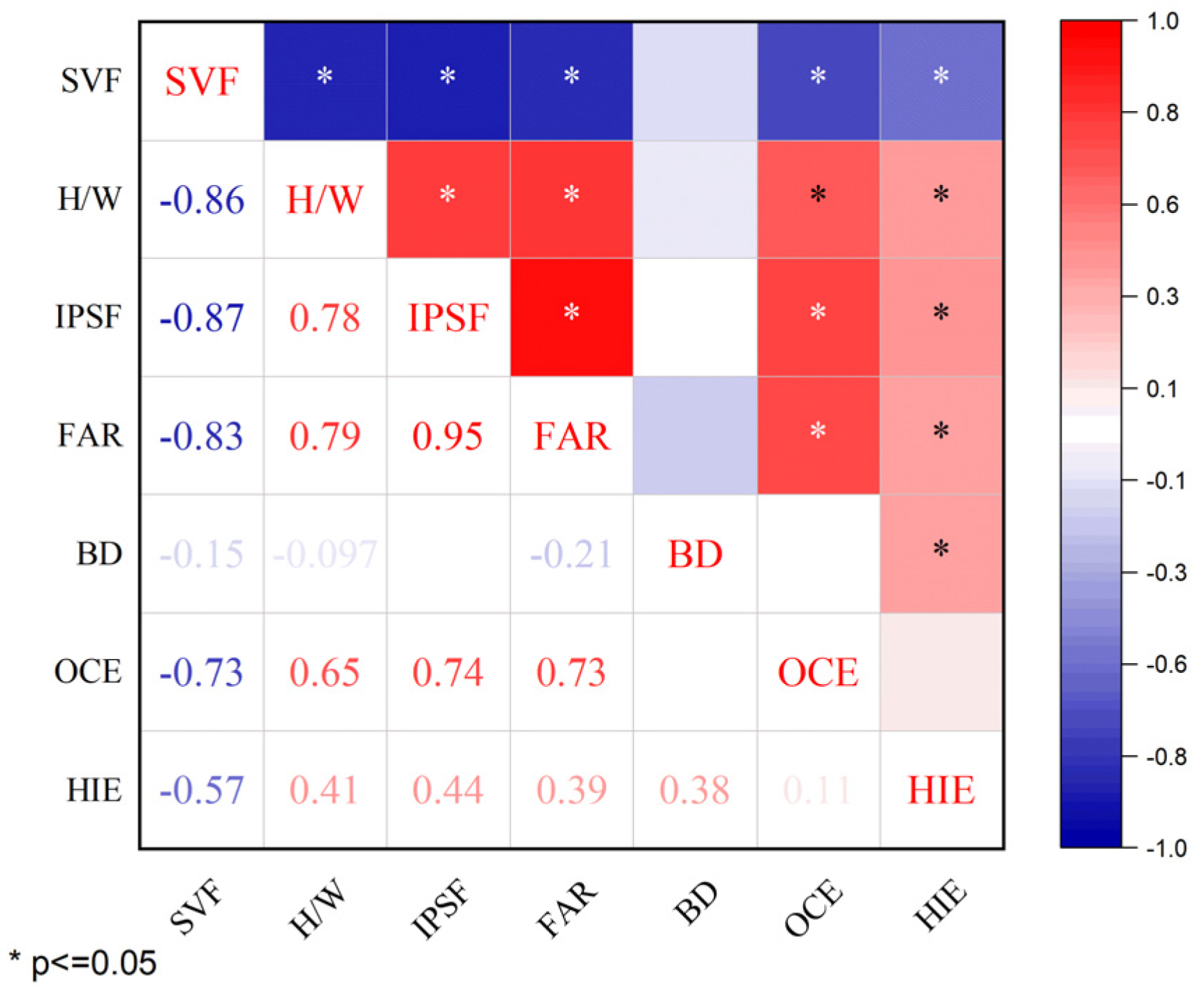 Sustainability 15 11062 g014a