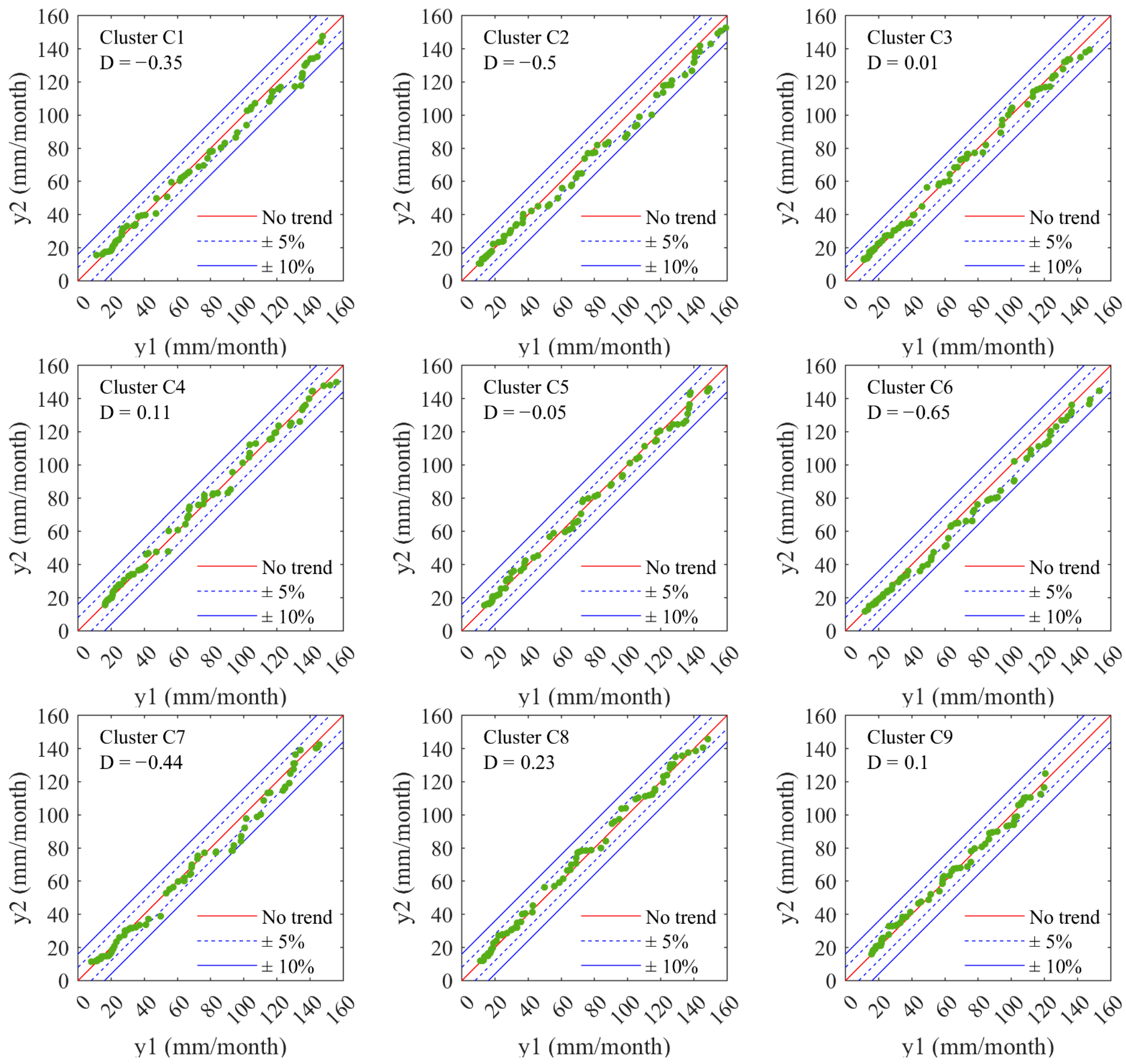 Sustainability 15 11091 g008