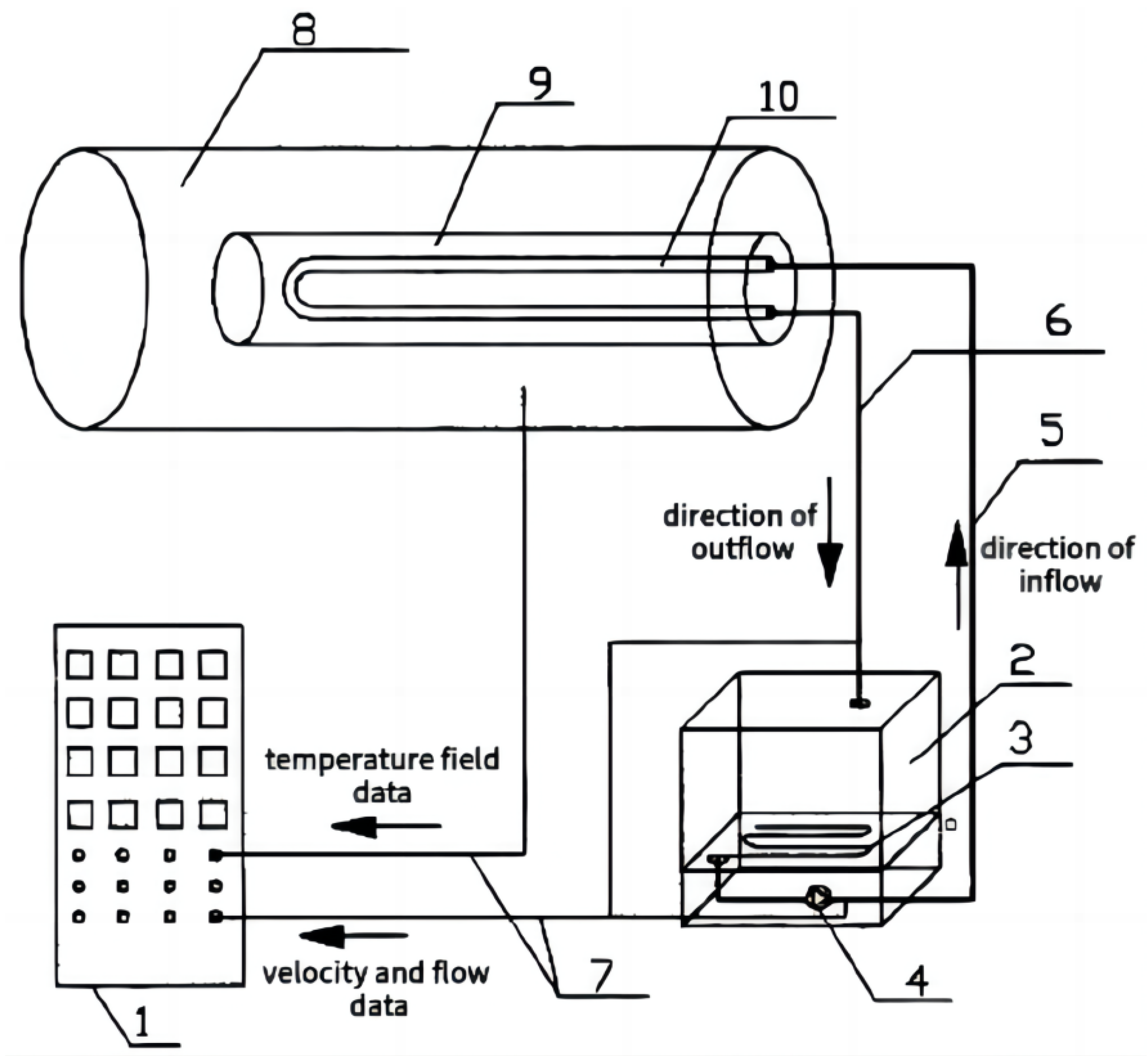 Sustainability 15 11095 g001 Sustainability 15 11095 g001