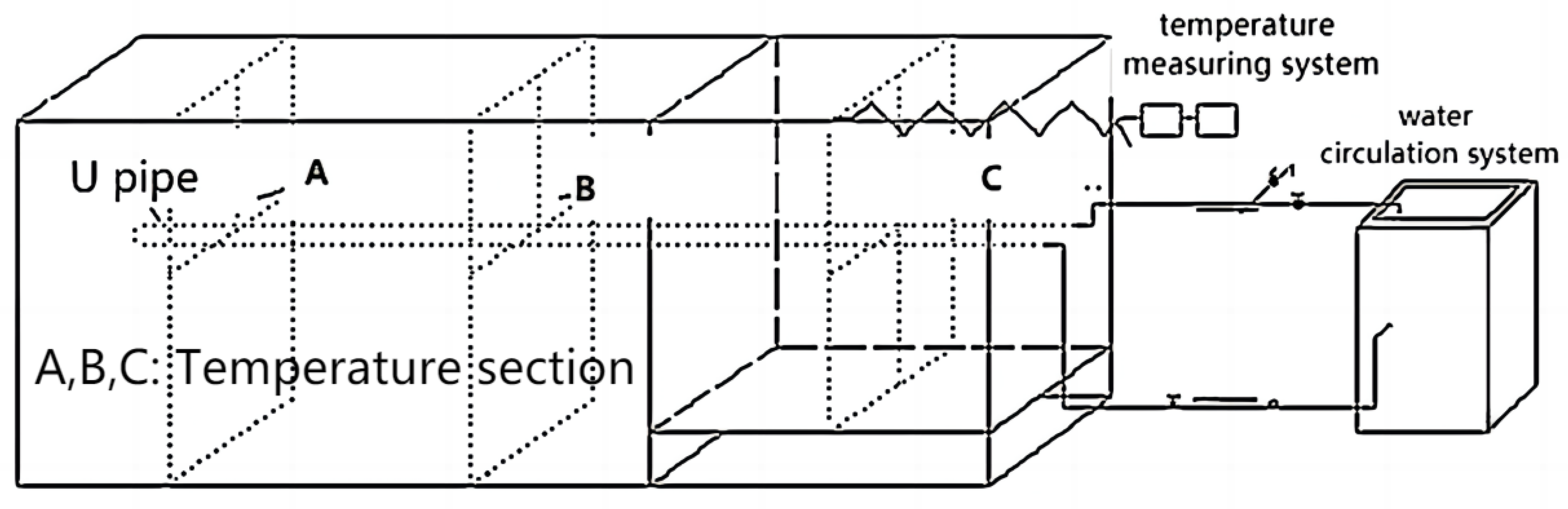 Sustainability 15 11095 g002 Sustainability 15 11095 g002