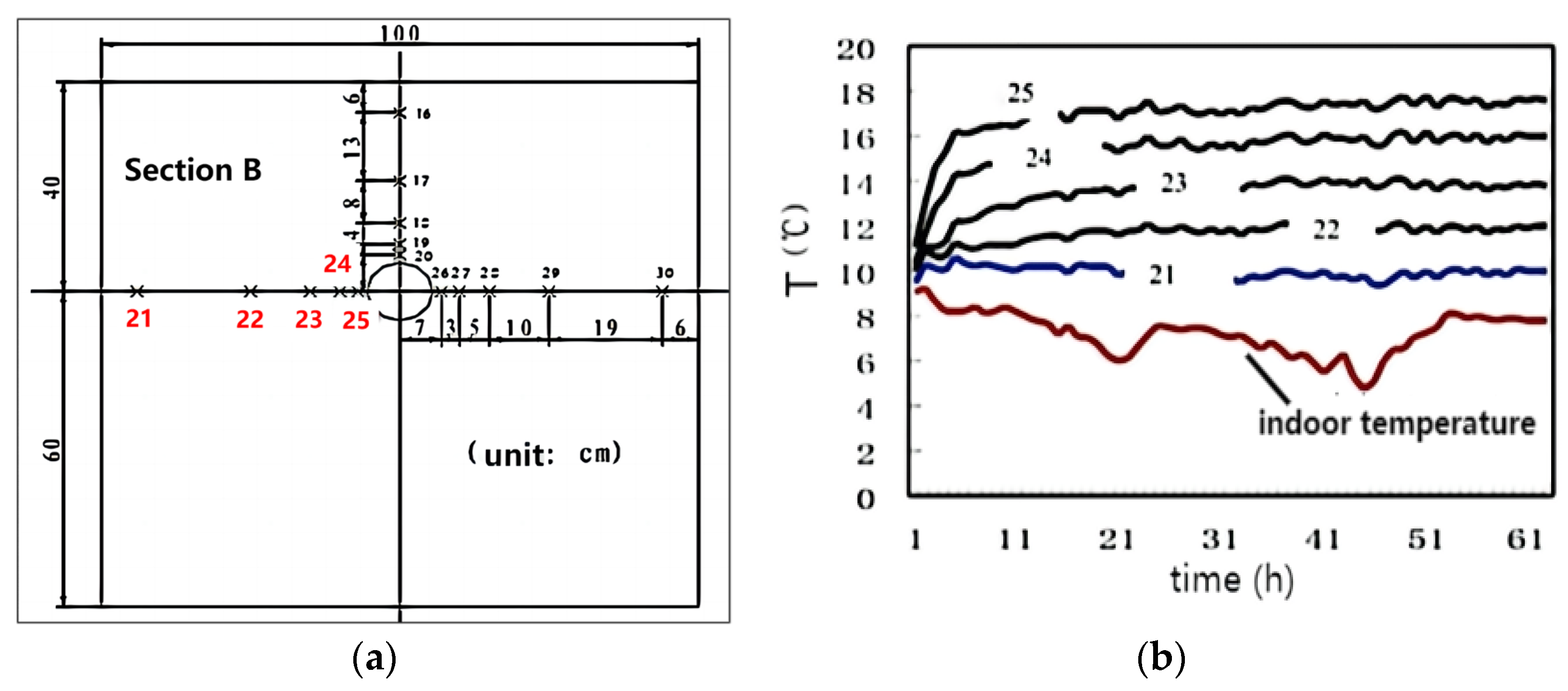 Sustainability 15 11095 g003 Sustainability 15 11095 g003