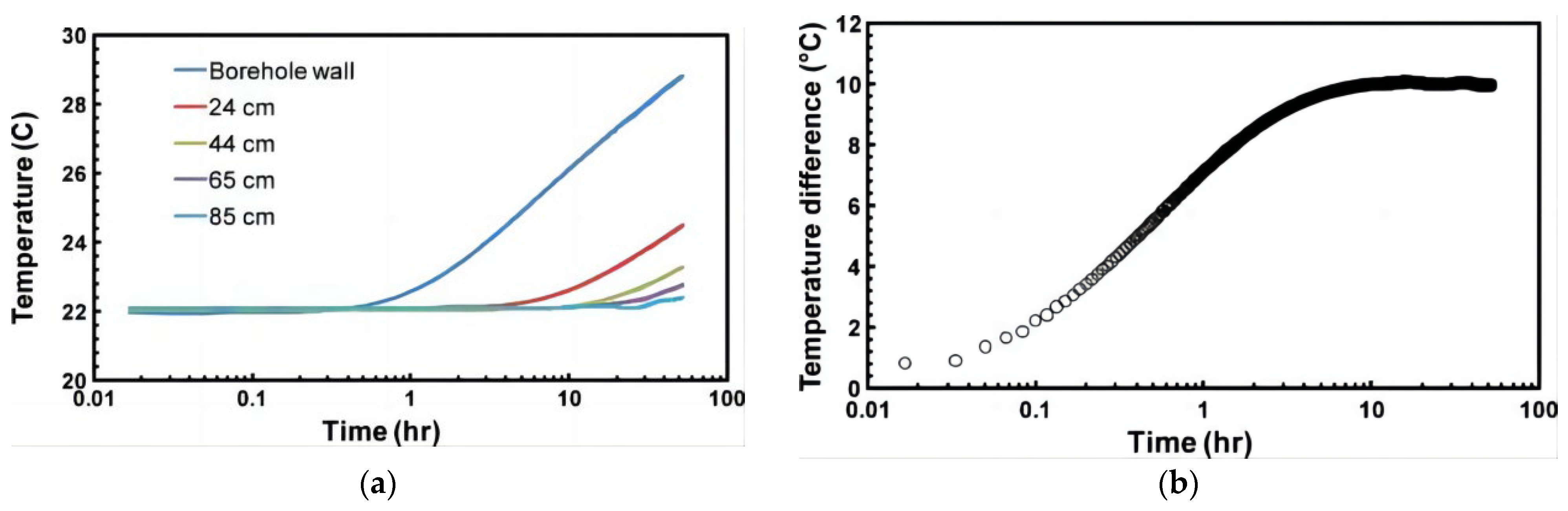 Sustainability 15 11095 g006 Sustainability 15 11095 g006