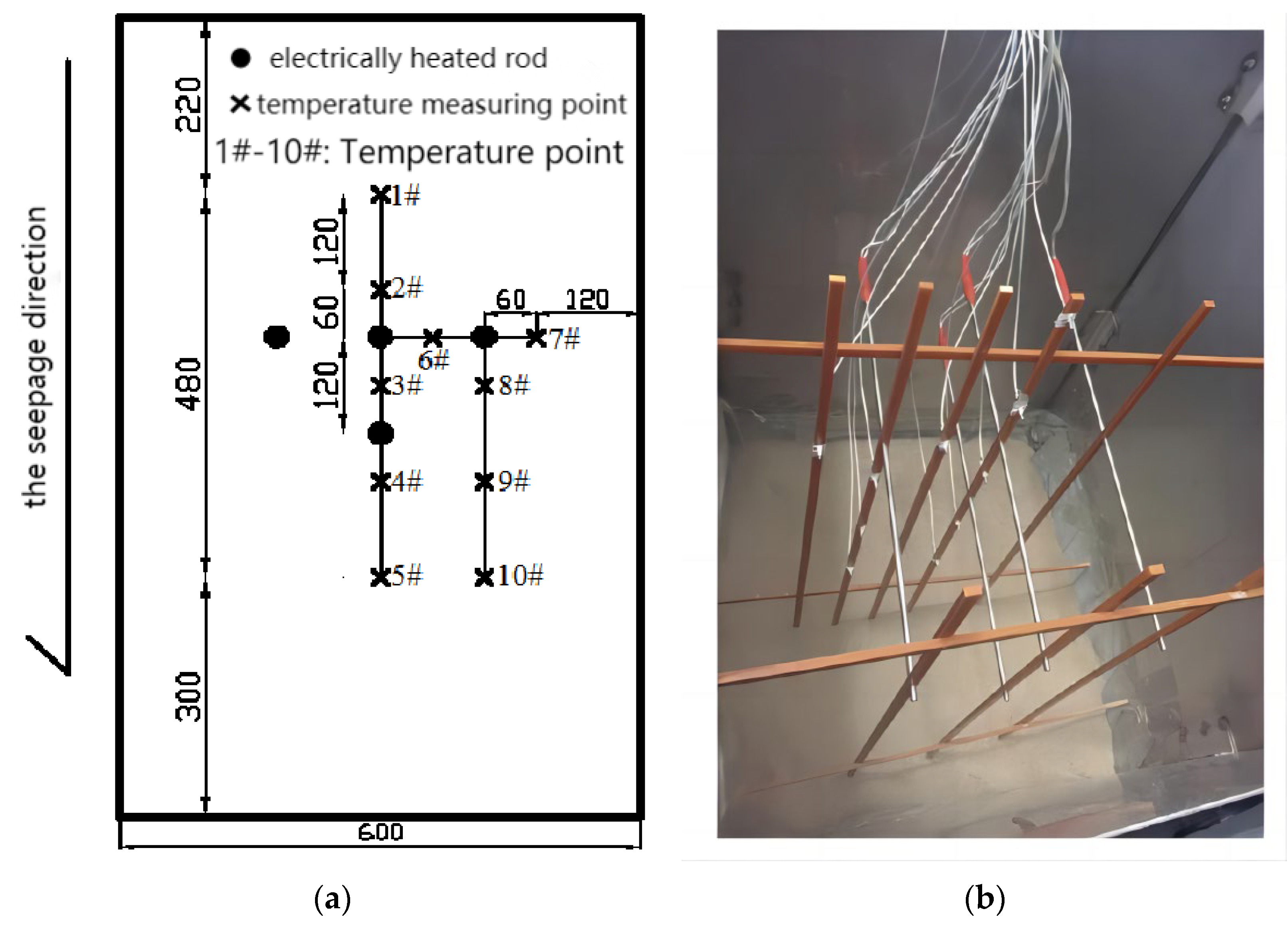Sustainability 15 11095 g007 Sustainability 15 11095 g007