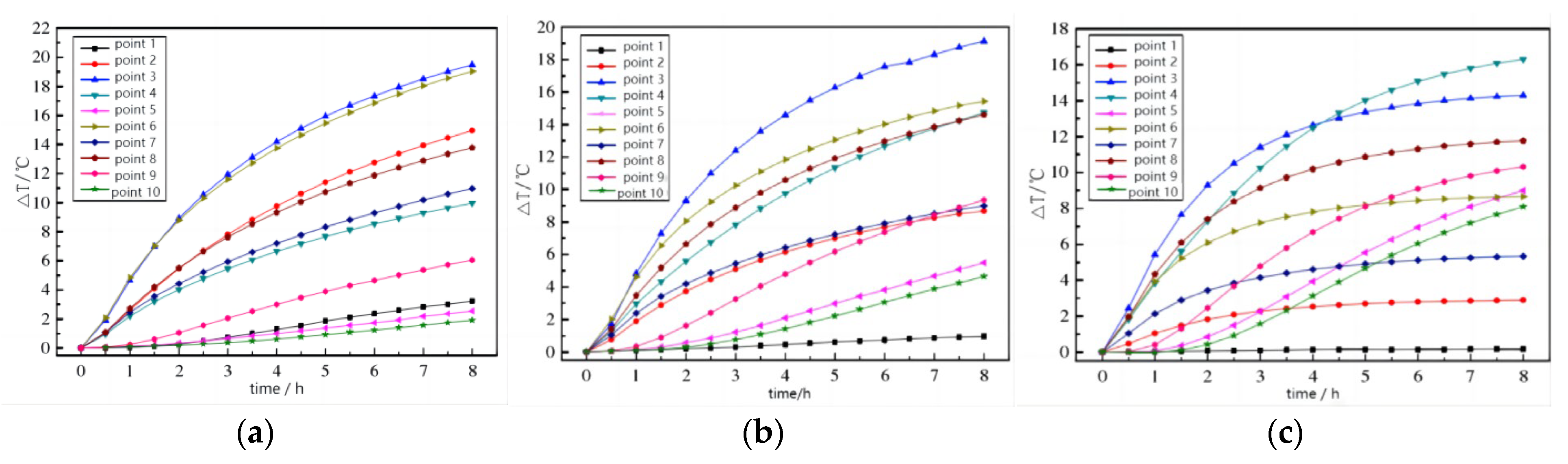 Sustainability 15 11095 g008 Sustainability 15 11095 g008