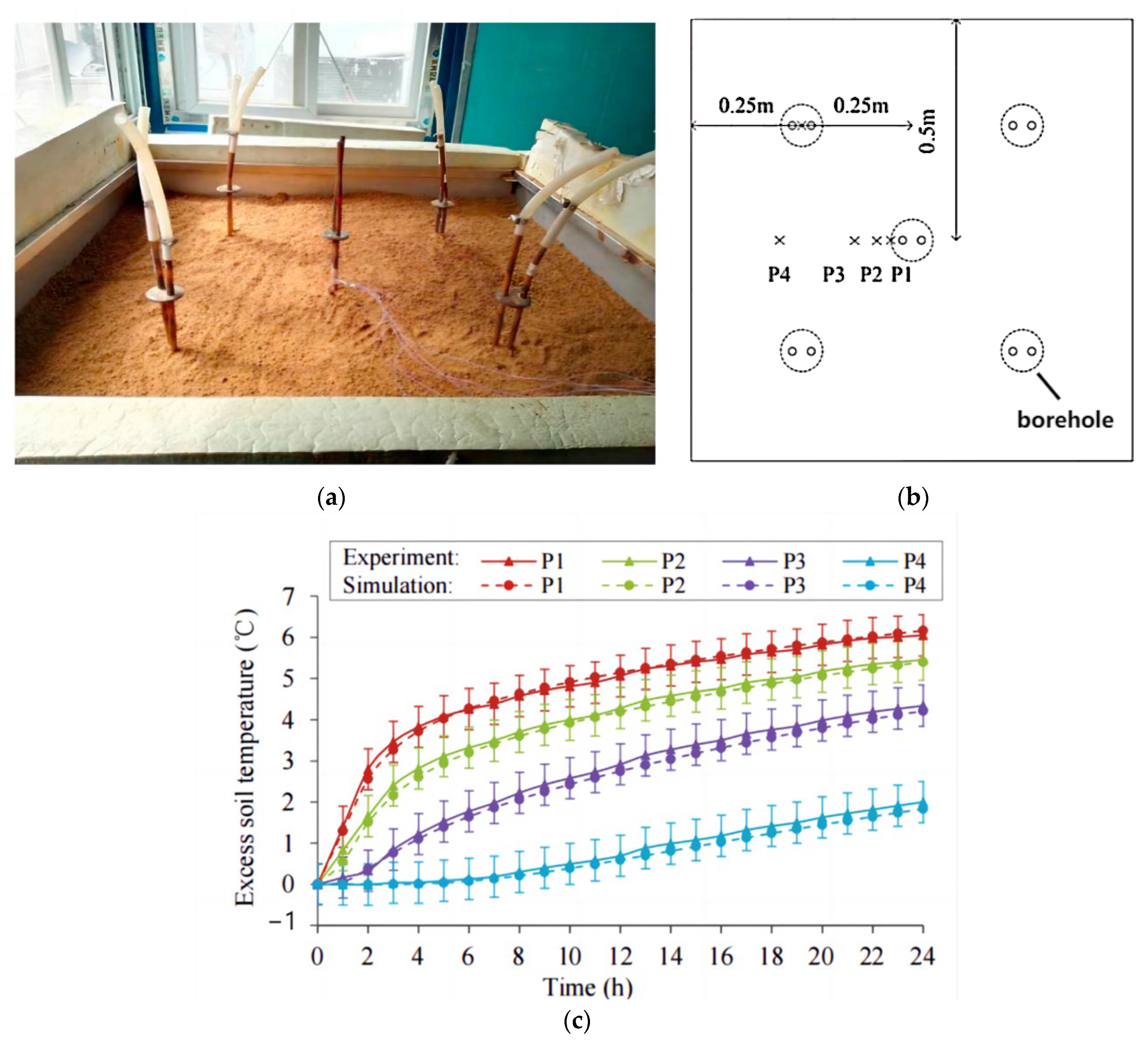 Sustainability 15 11095 g009 Sustainability 15 11095 g009