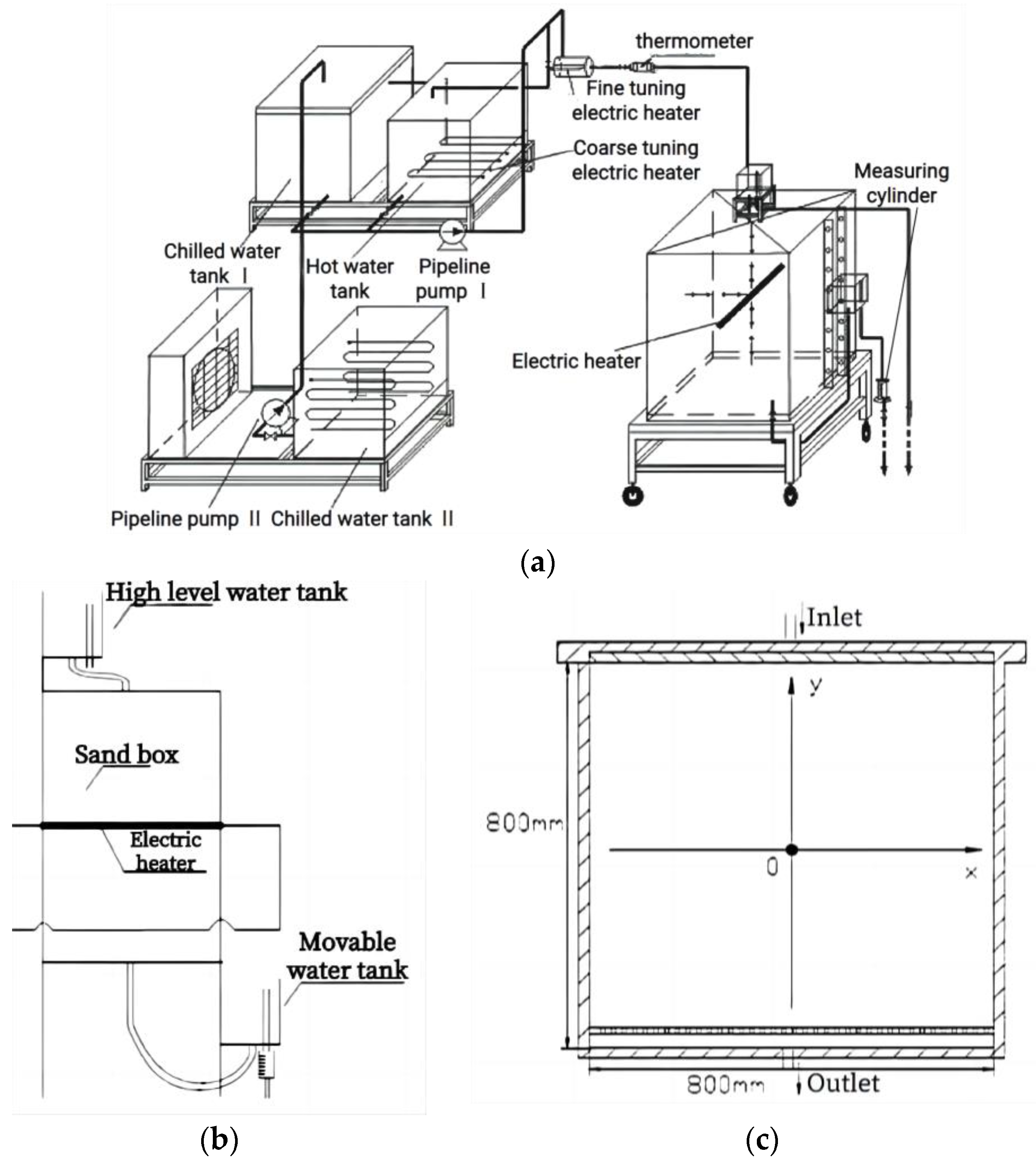 Sustainability 15 11095 g010 Sustainability 15 11095 g010