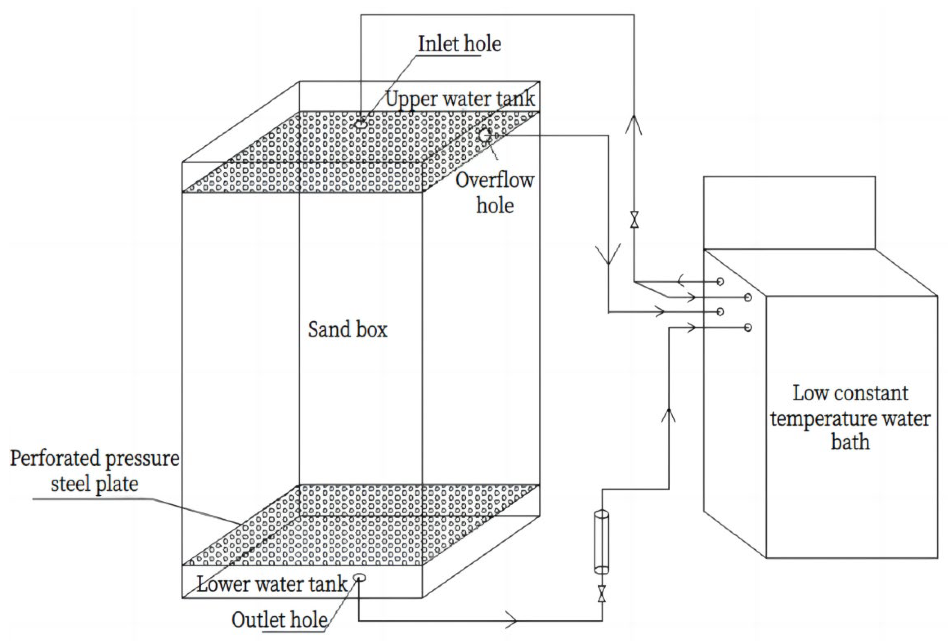 Sustainability 15 11095 g011 Sustainability 15 11095 g011