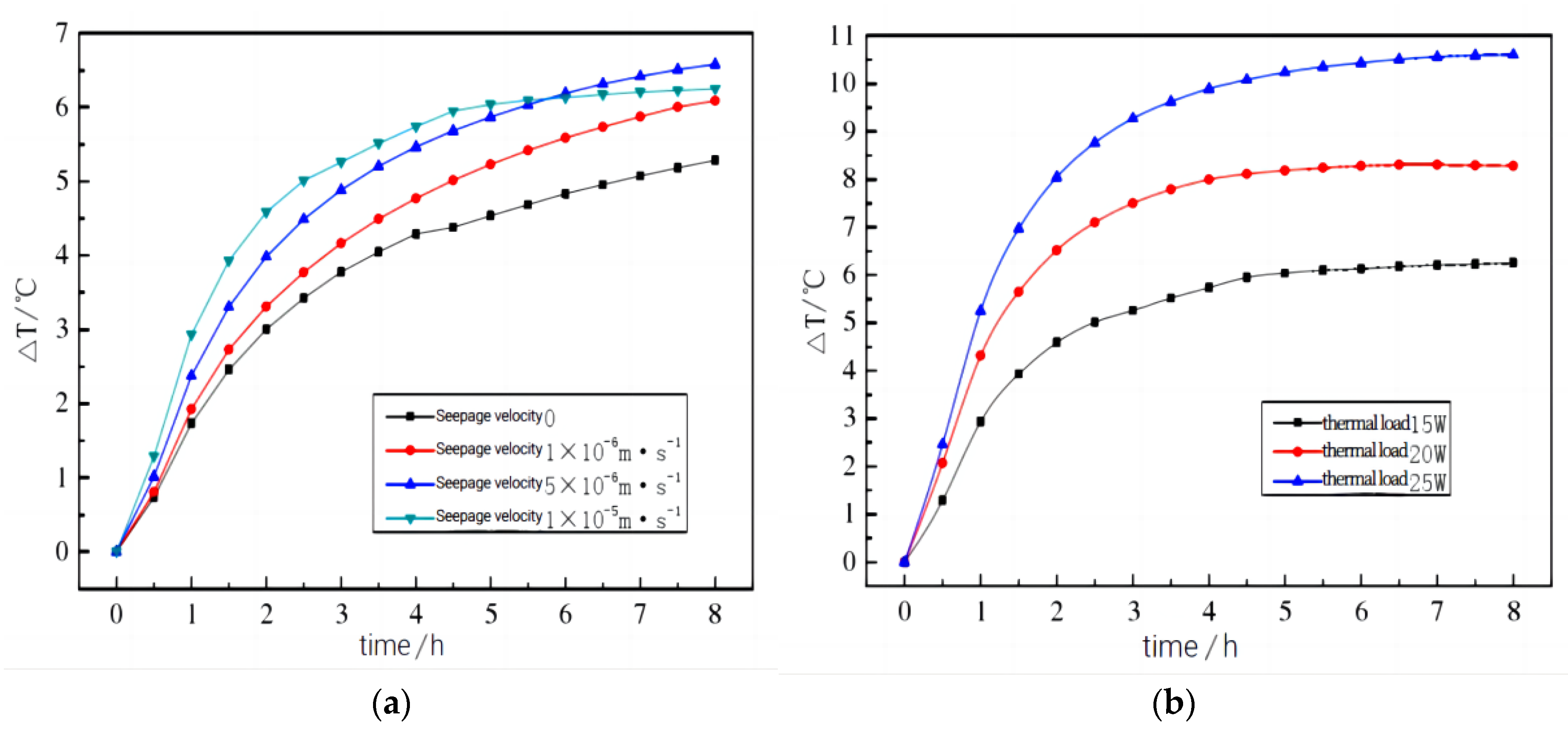 Sustainability 15 11095 g012 Sustainability 15 11095 g012
