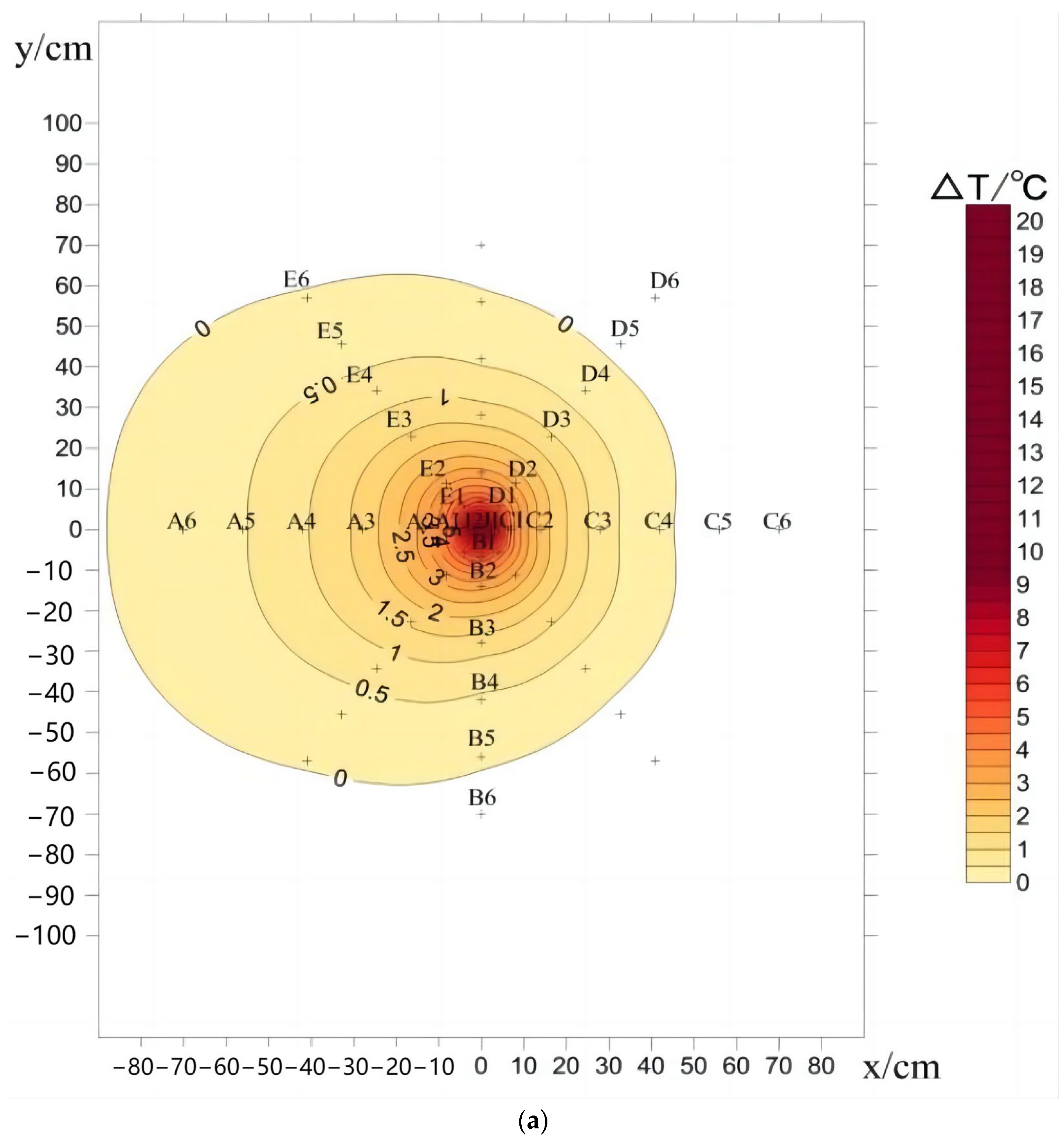 Sustainability 15 11095 g014a Sustainability 15 11095 g014a